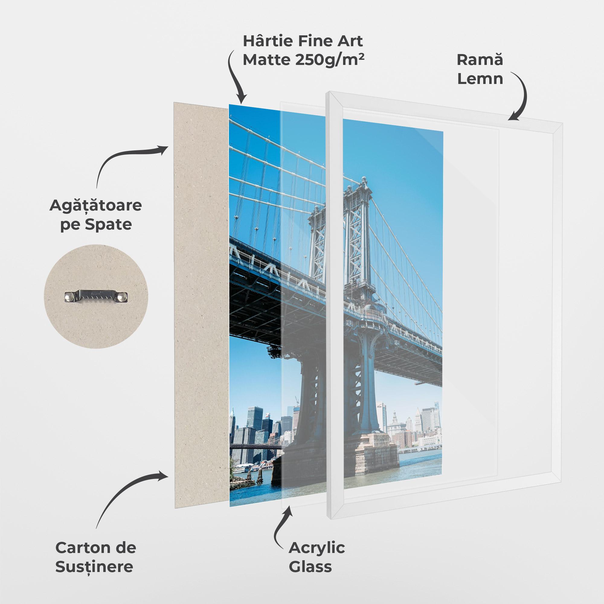 Poster Înrămat Blue Sky Bridge mockup 1