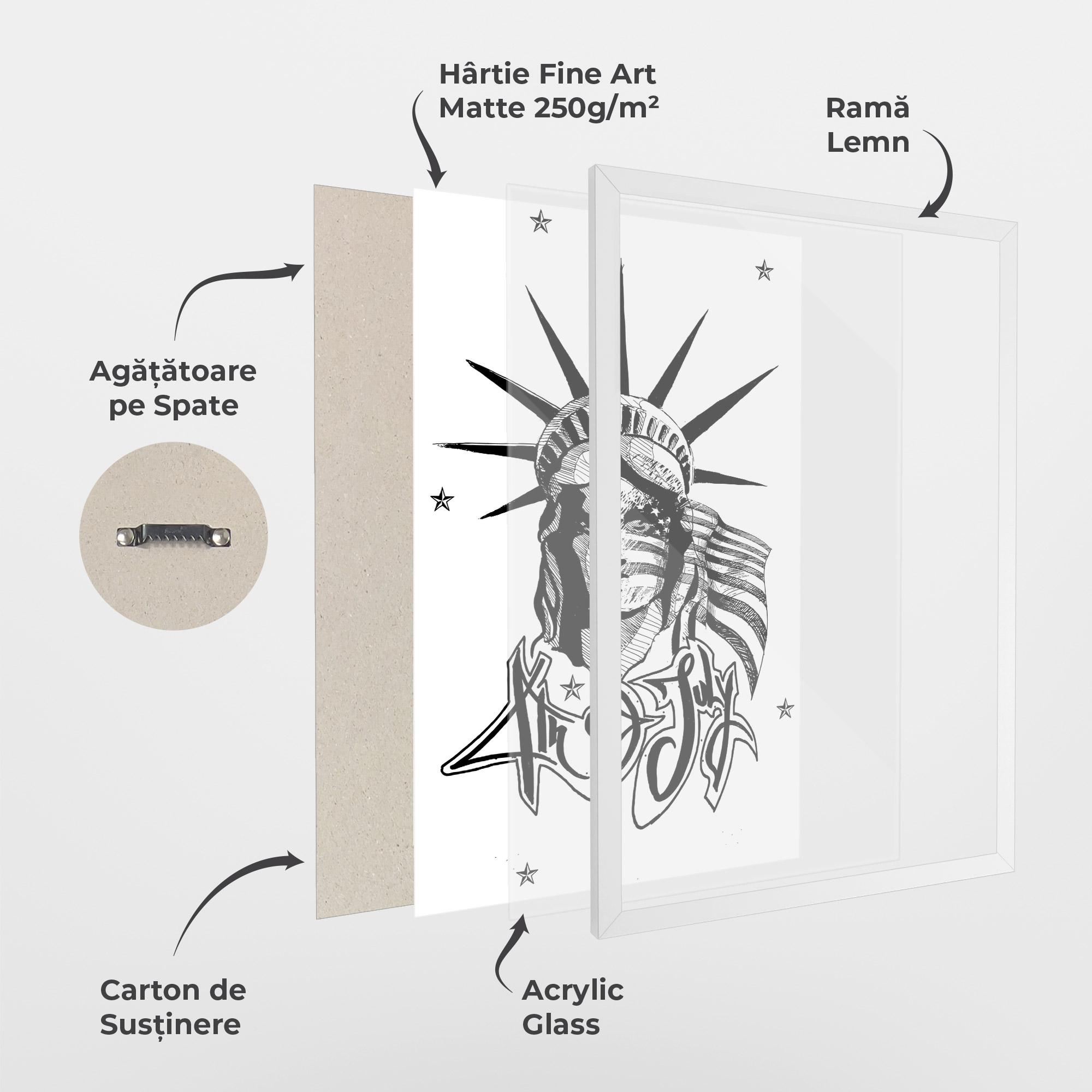 Poster Înrămat Head Of Liberty Statue mockup 1