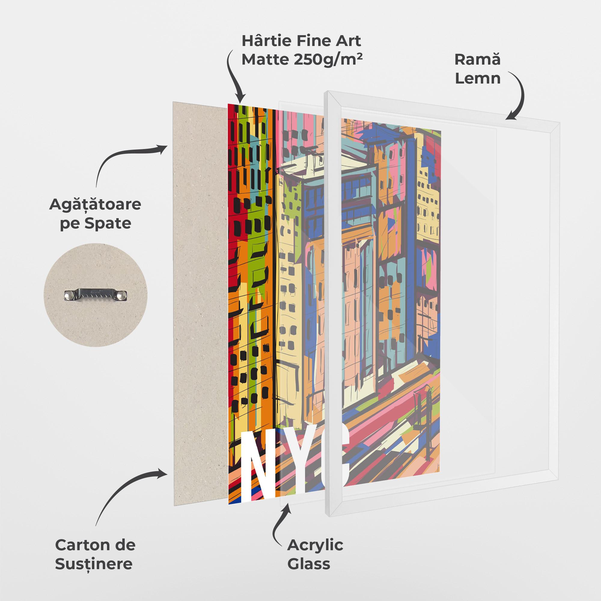 Poster Înrămat New York City Art mockup 1