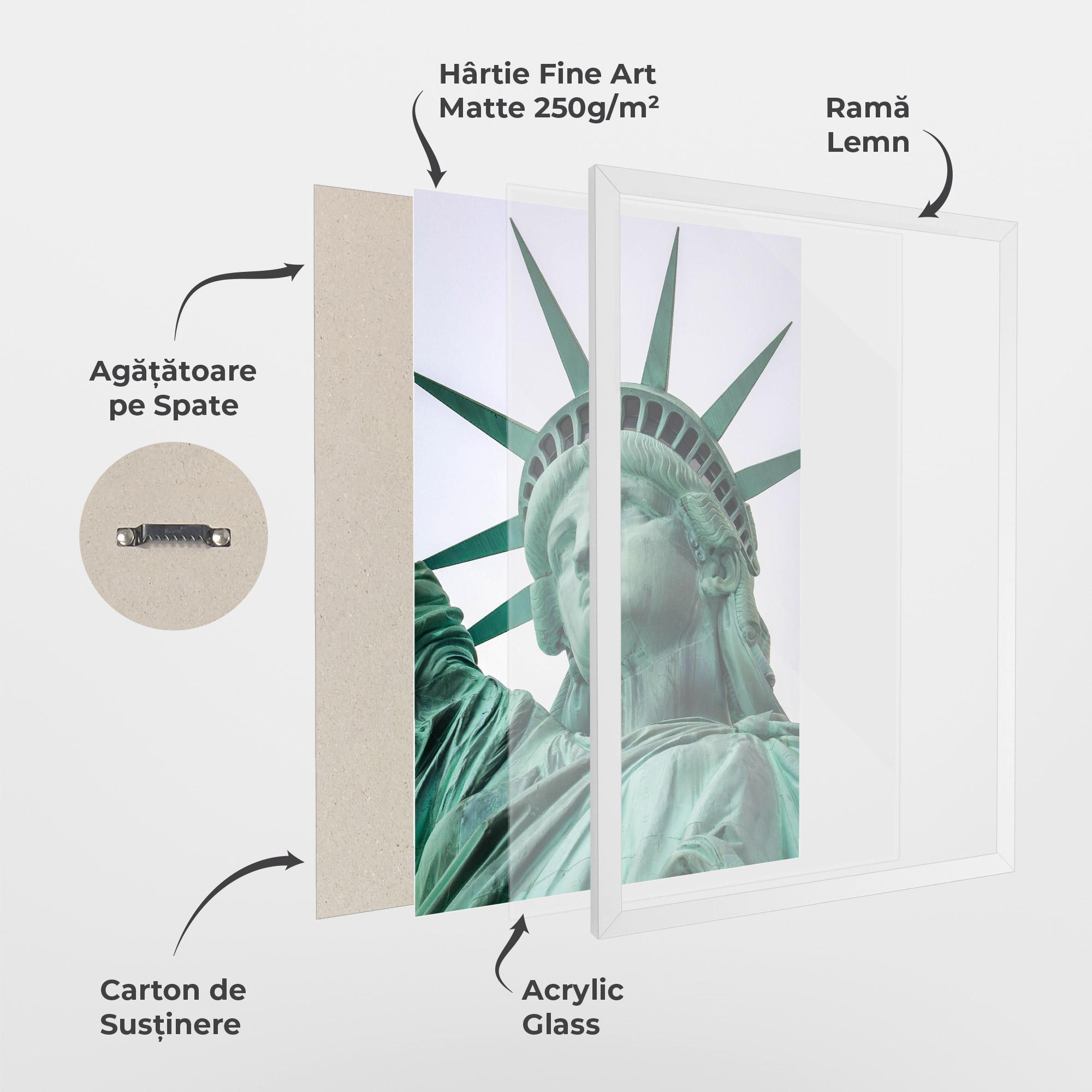 Poster Înrămat Statue Of Liberty Head mockup 1