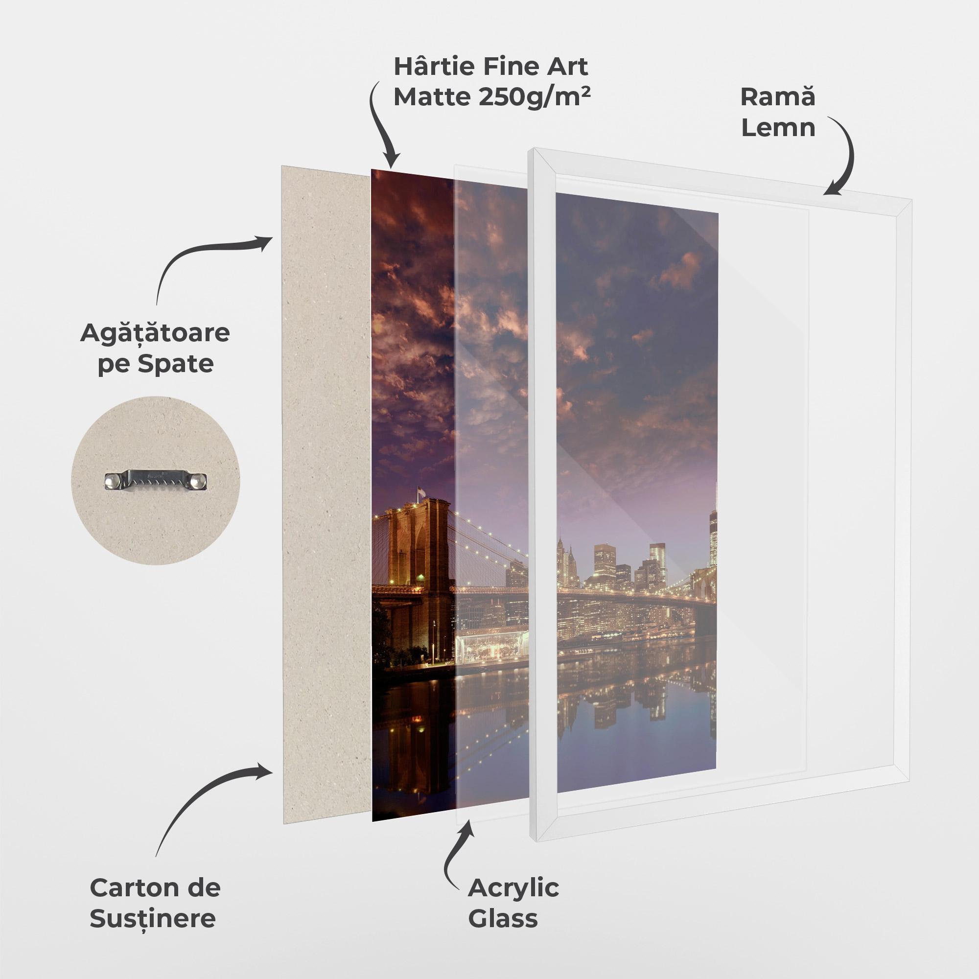 Poster Înrămat Sunset New York mockup 1