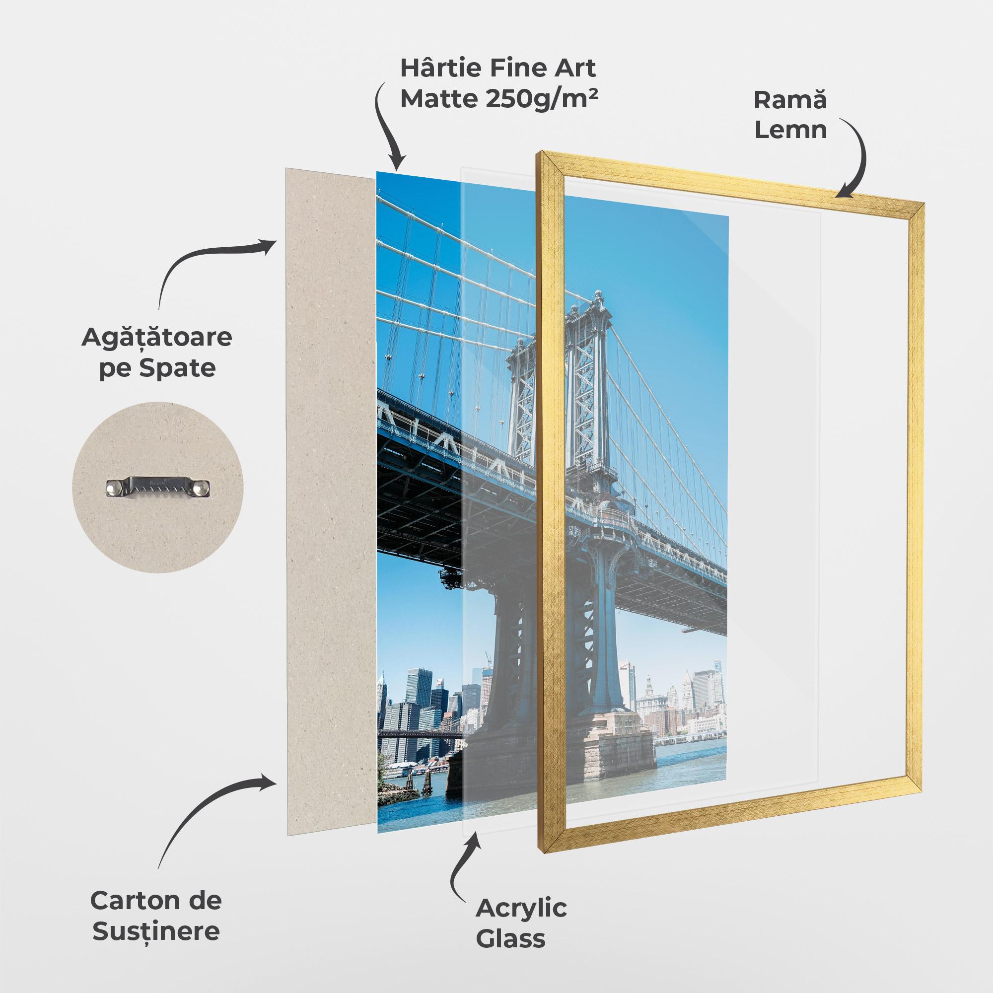 Poster Înrămat Blue Sky Bridge mockup 1