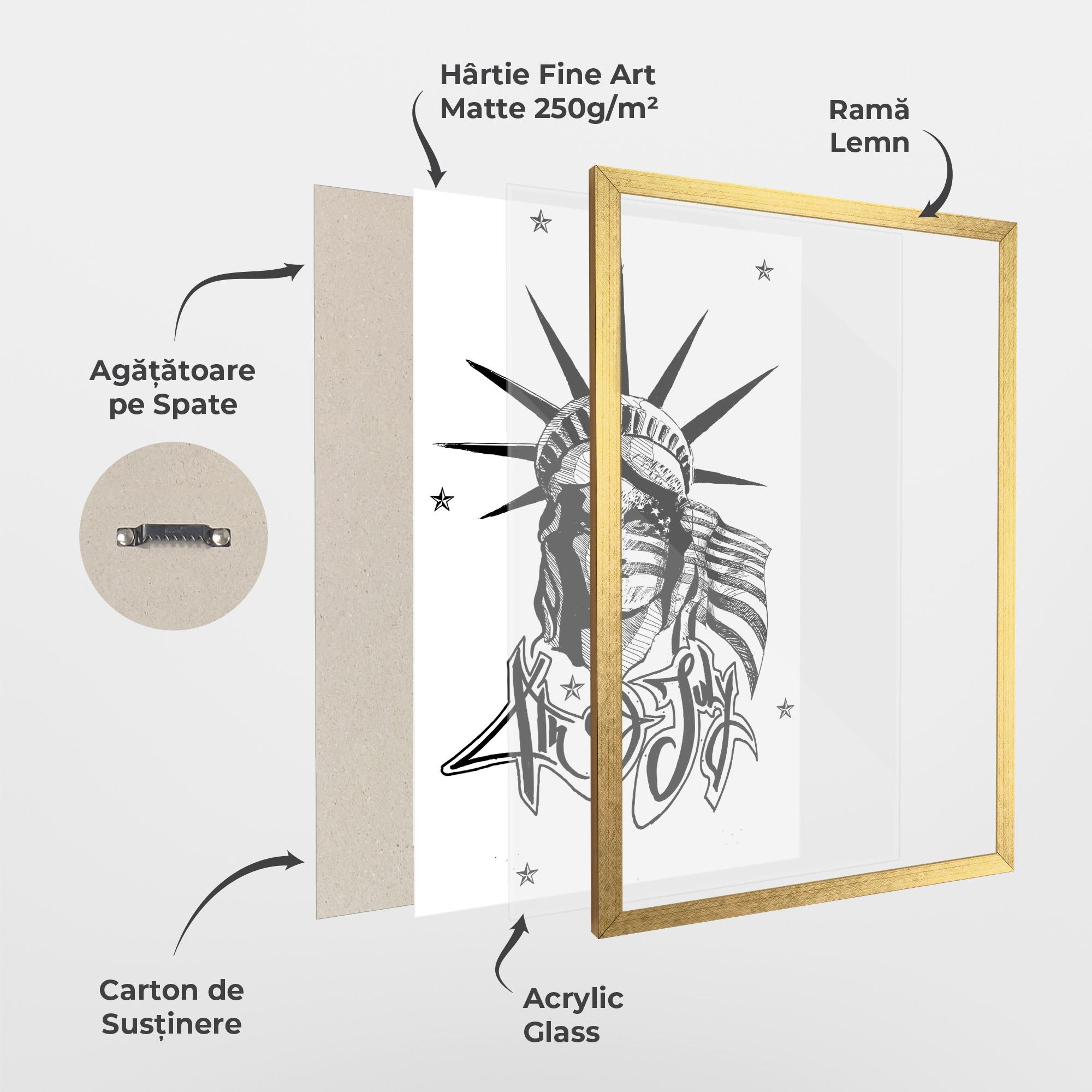 Poster Înrămat Head Of Liberty Statue mockup 1