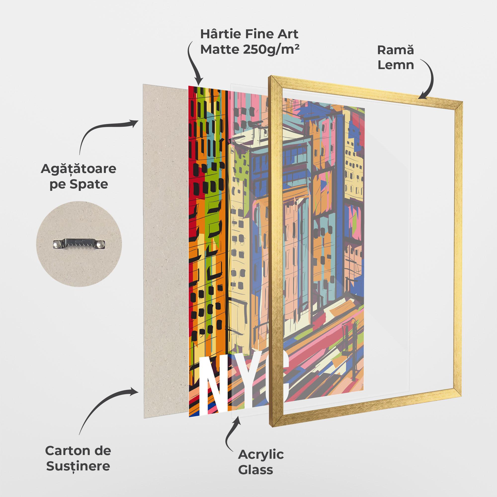 Poster Înrămat New York City Art mockup 1
