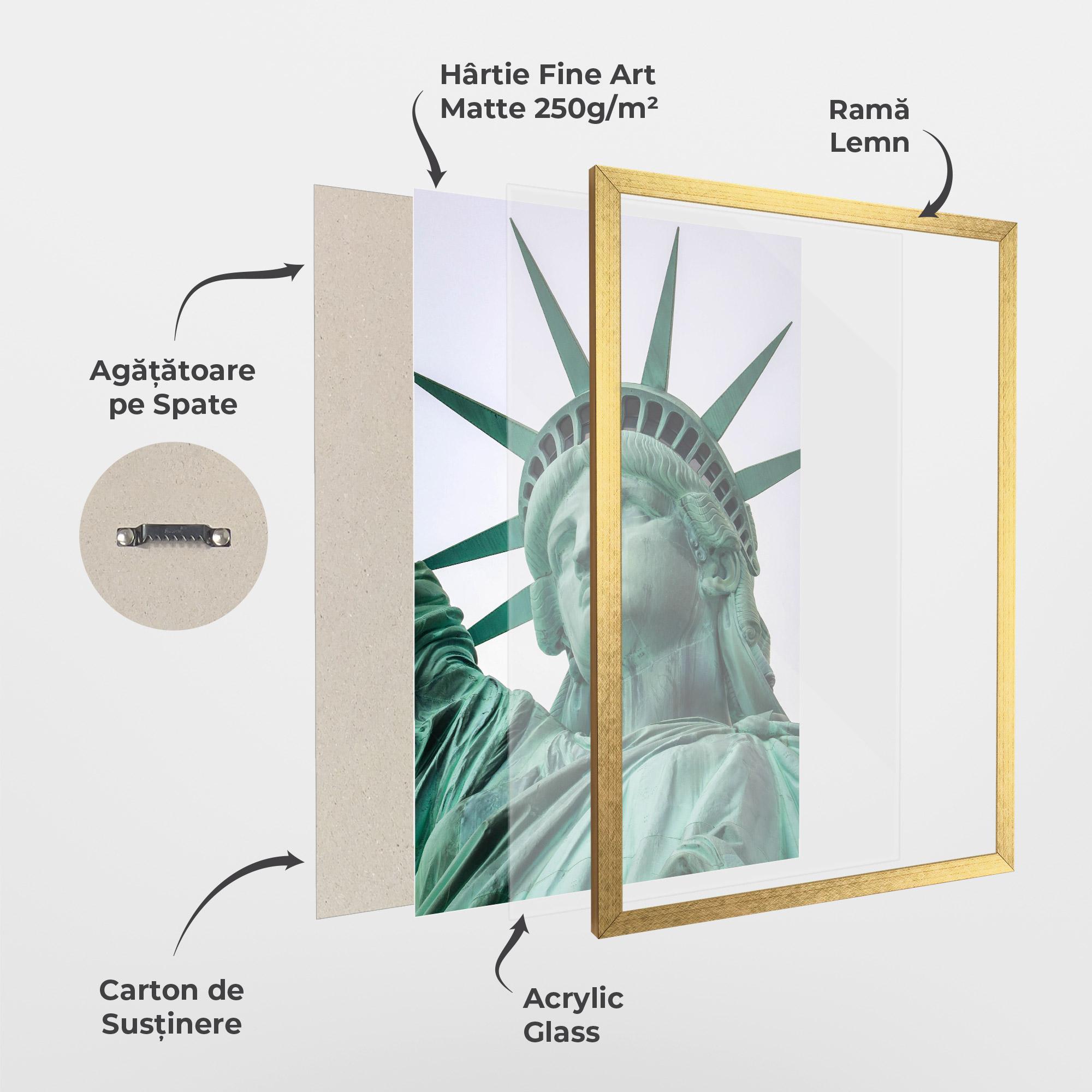 Poster Înrămat Statue Of Liberty Head mockup 1