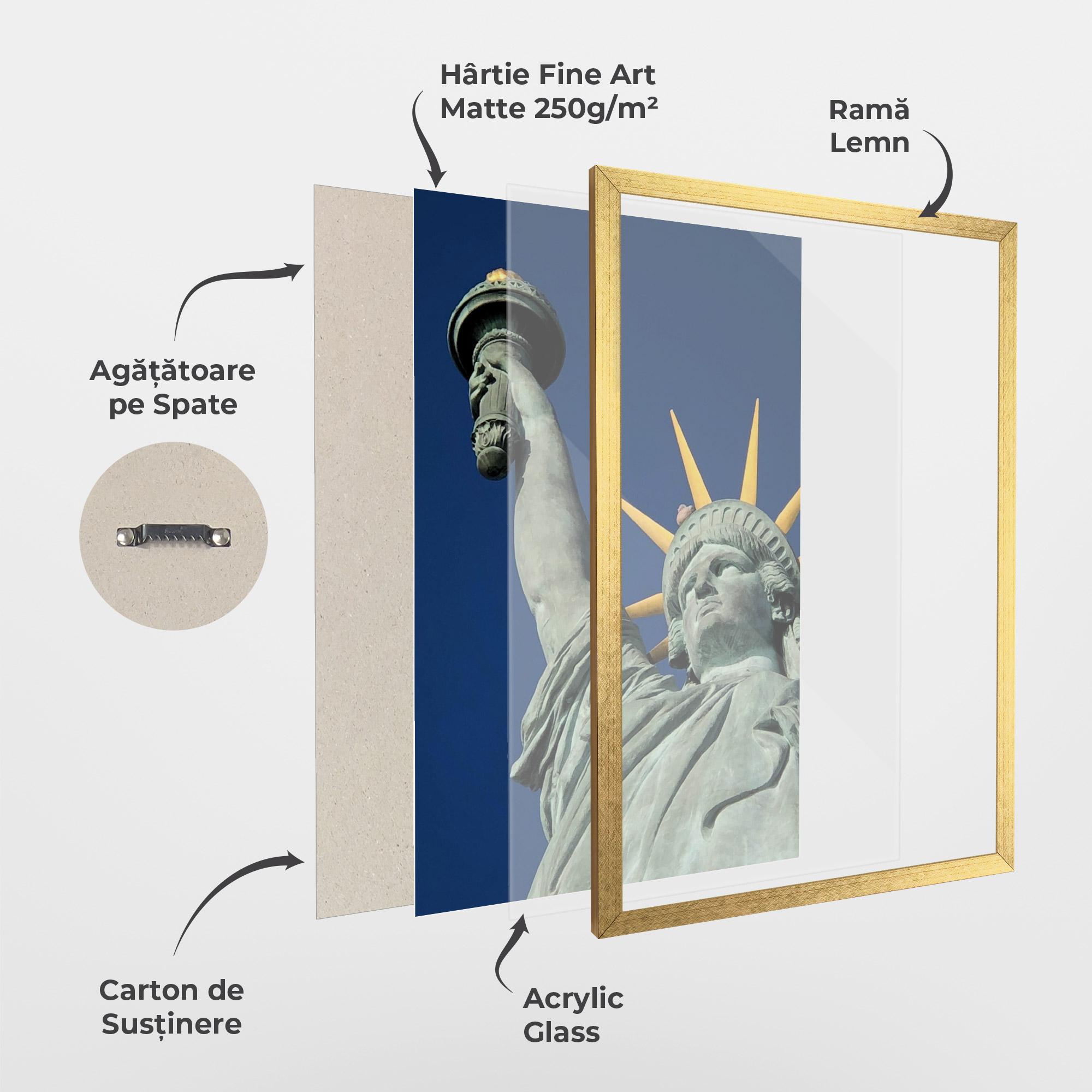 Poster Înrămat Statue Of Liberty mockup 1