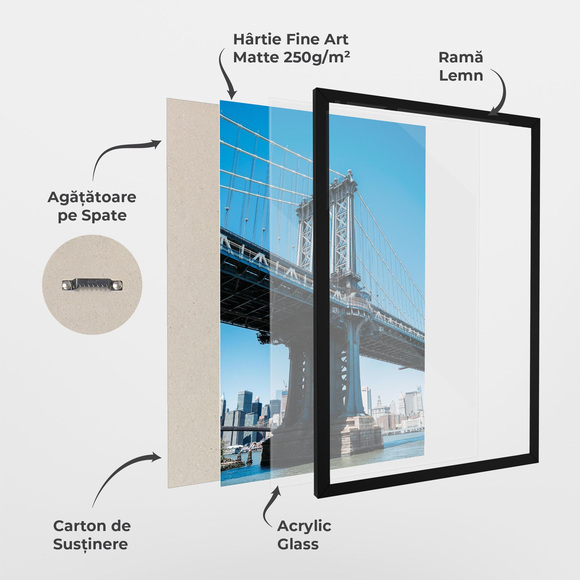 Poster Înrămat Blue Sky Bridge mockup 1