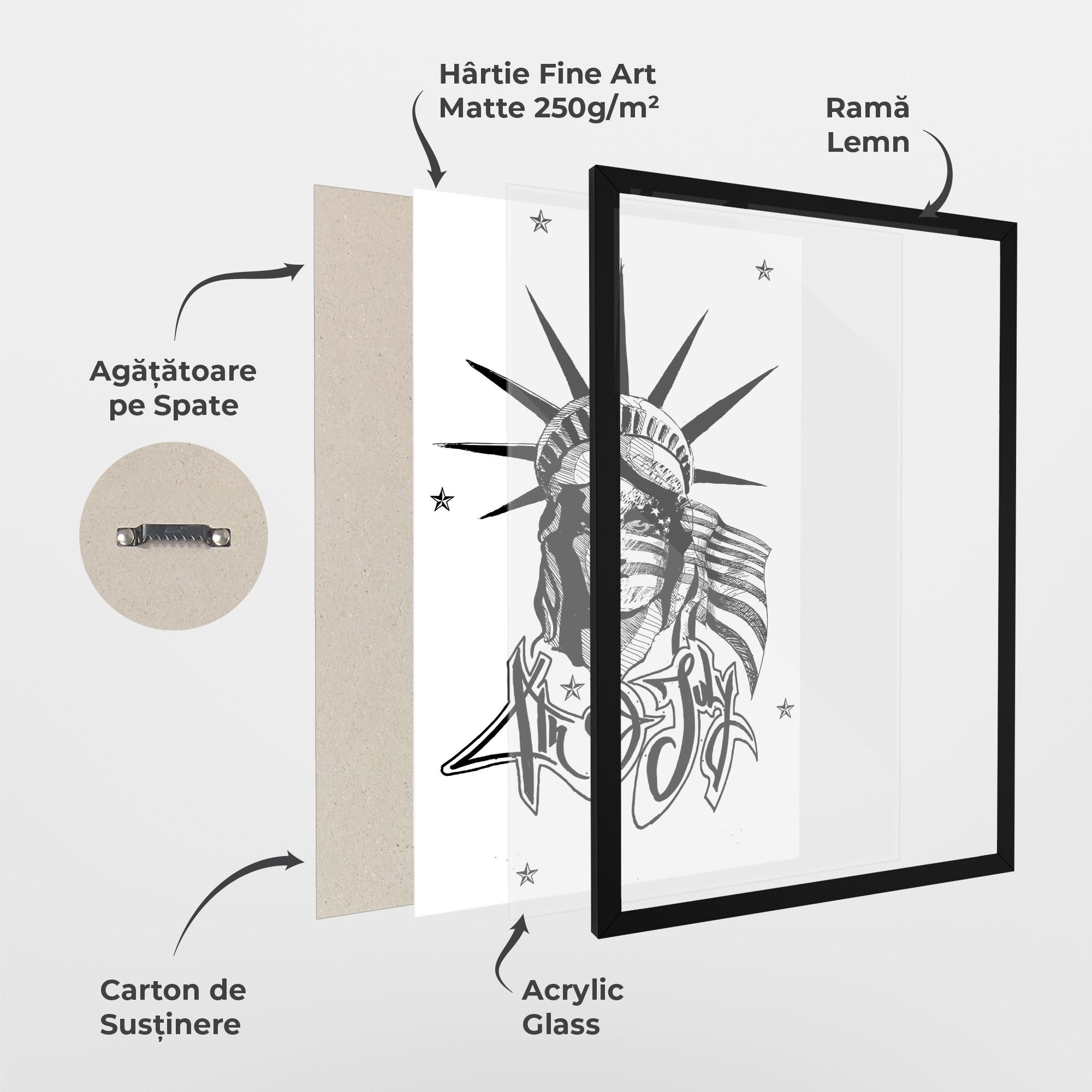 Poster Înrămat Head Of Liberty Statue mockup 1