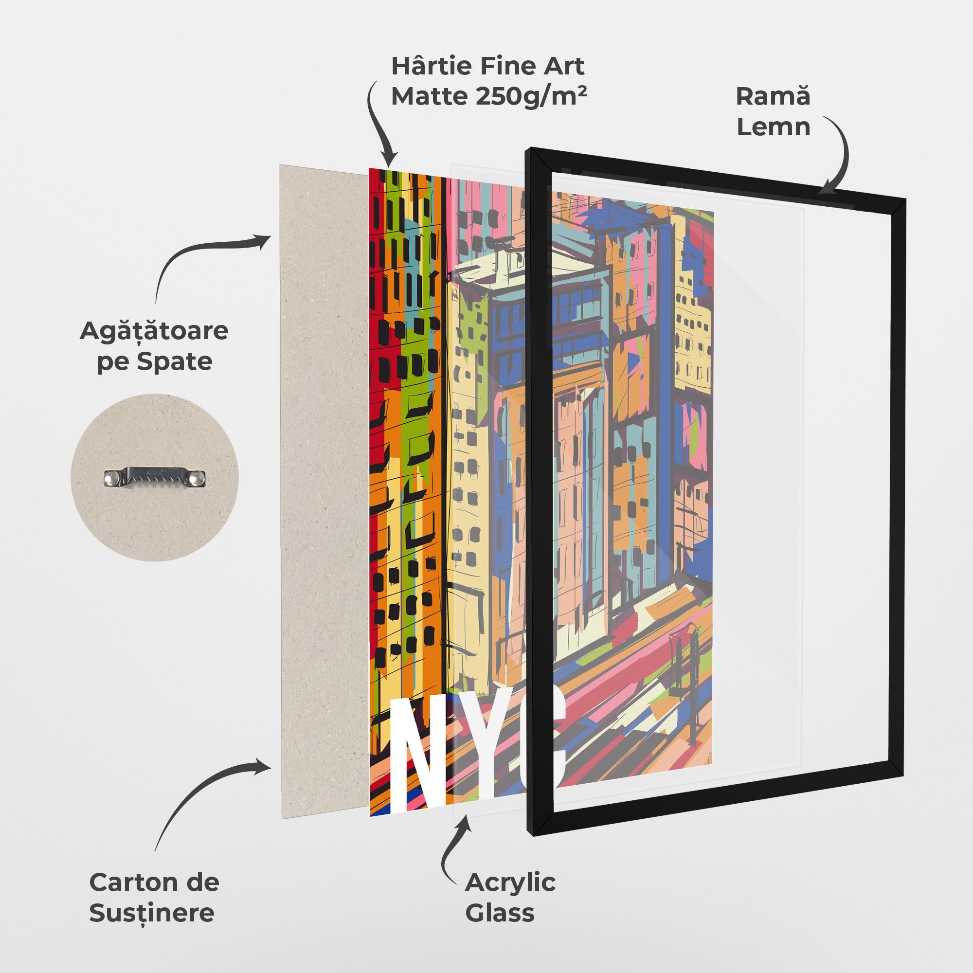 Poster Înrămat New York City Art mockup 1