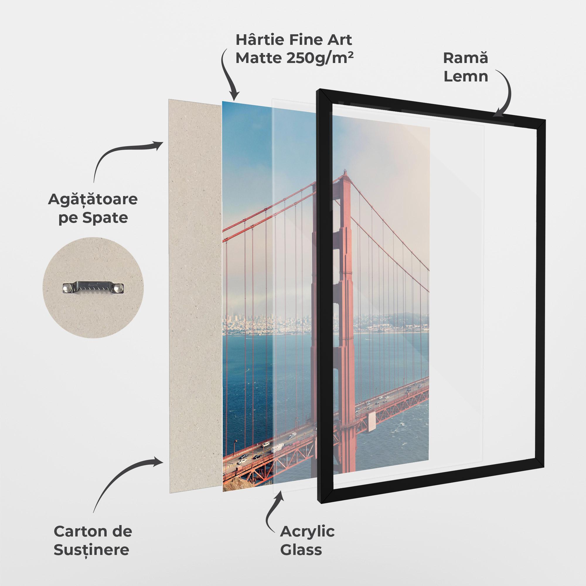 Poster Înrămat Red High Bridge mockup 1