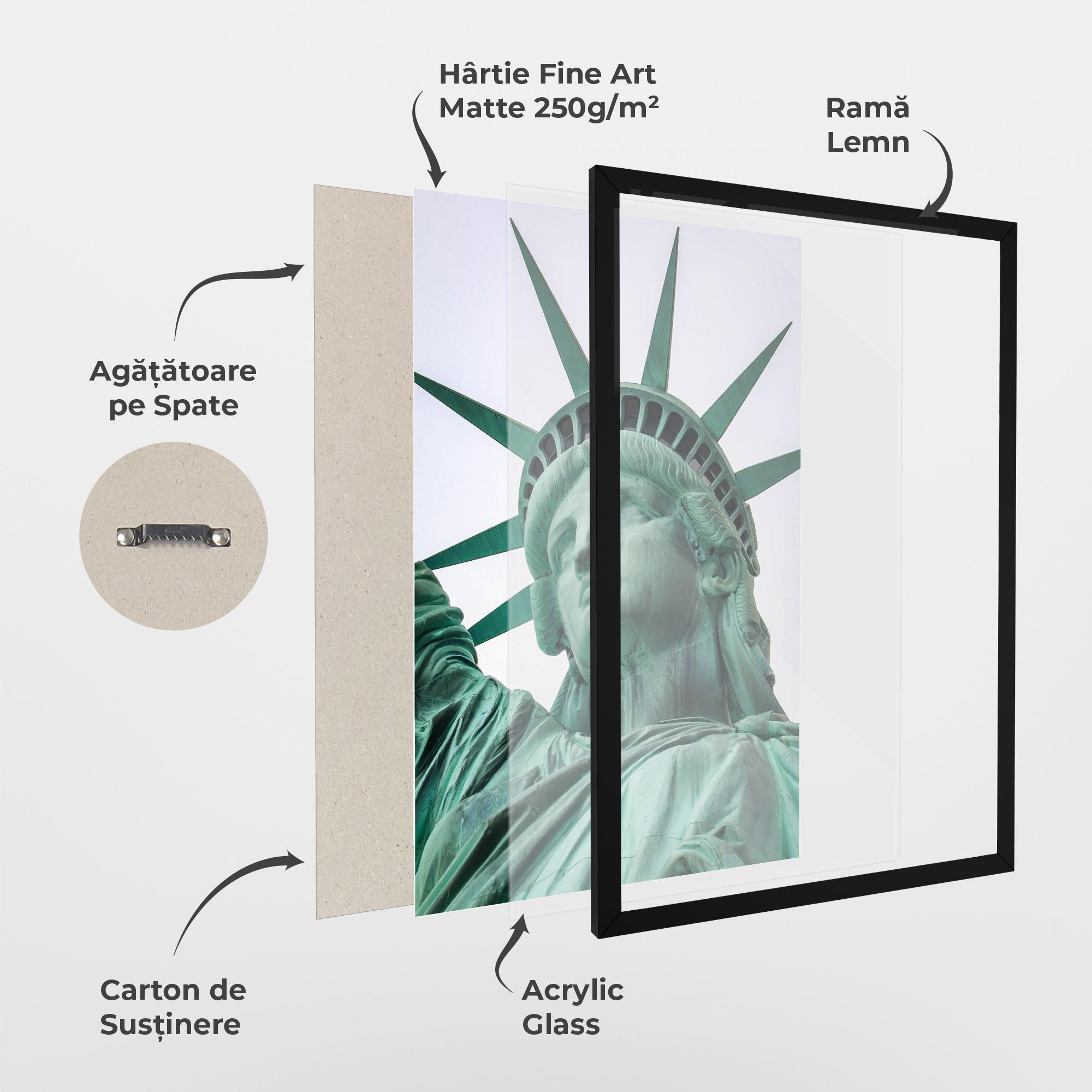 Poster Înrămat Statue Of Liberty Head mockup 1