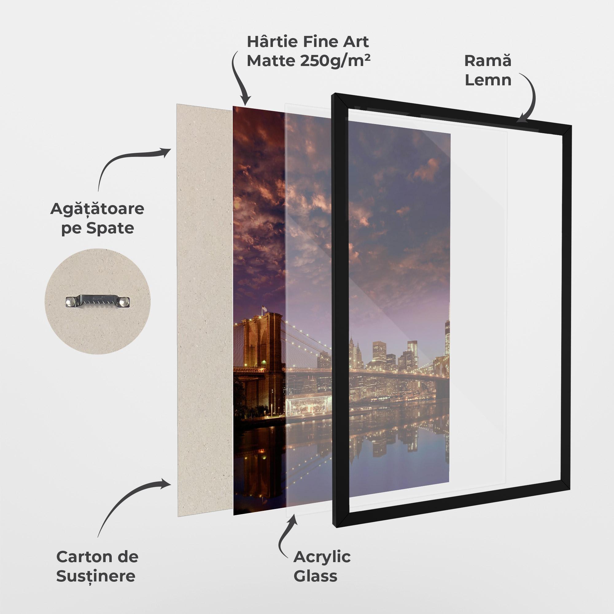 Poster Înrămat Sunset New York mockup 1