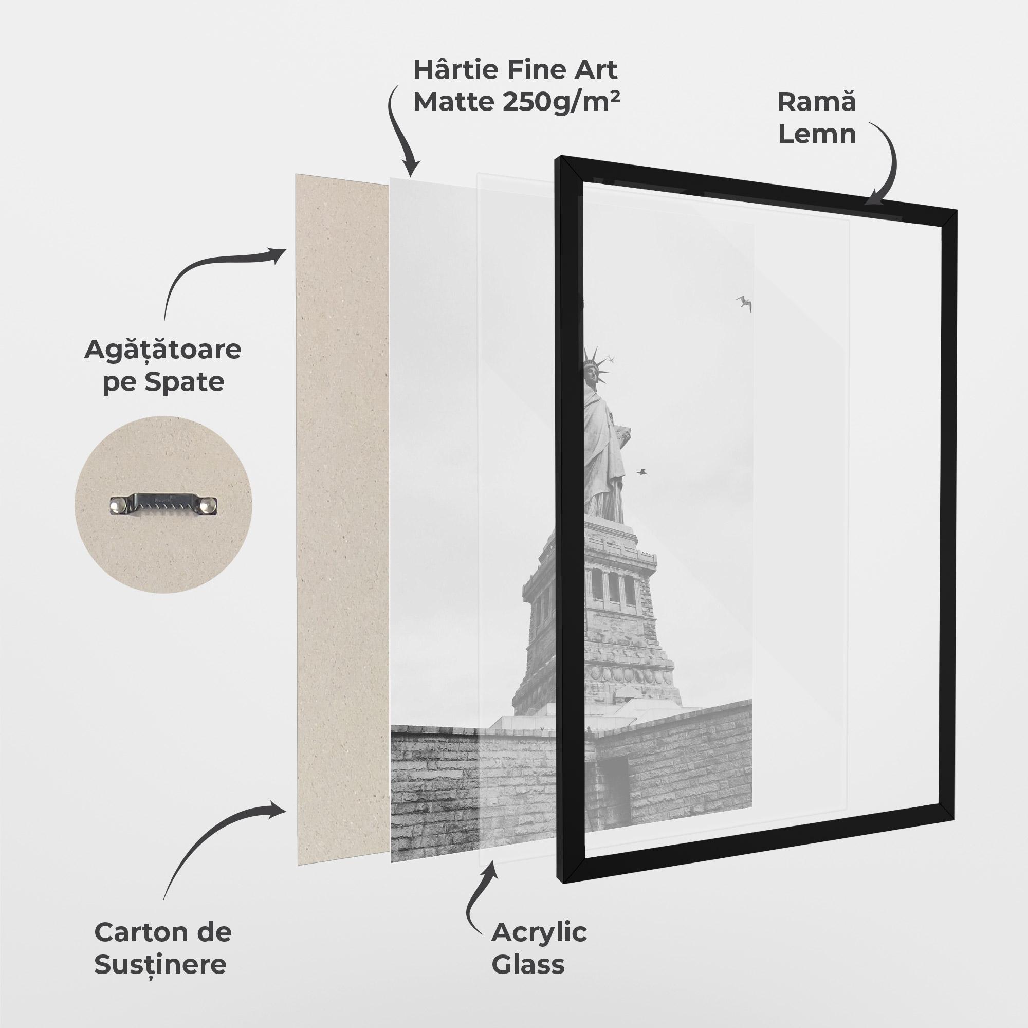 Poster Înrămat The Statue Of Liberty mockup 1