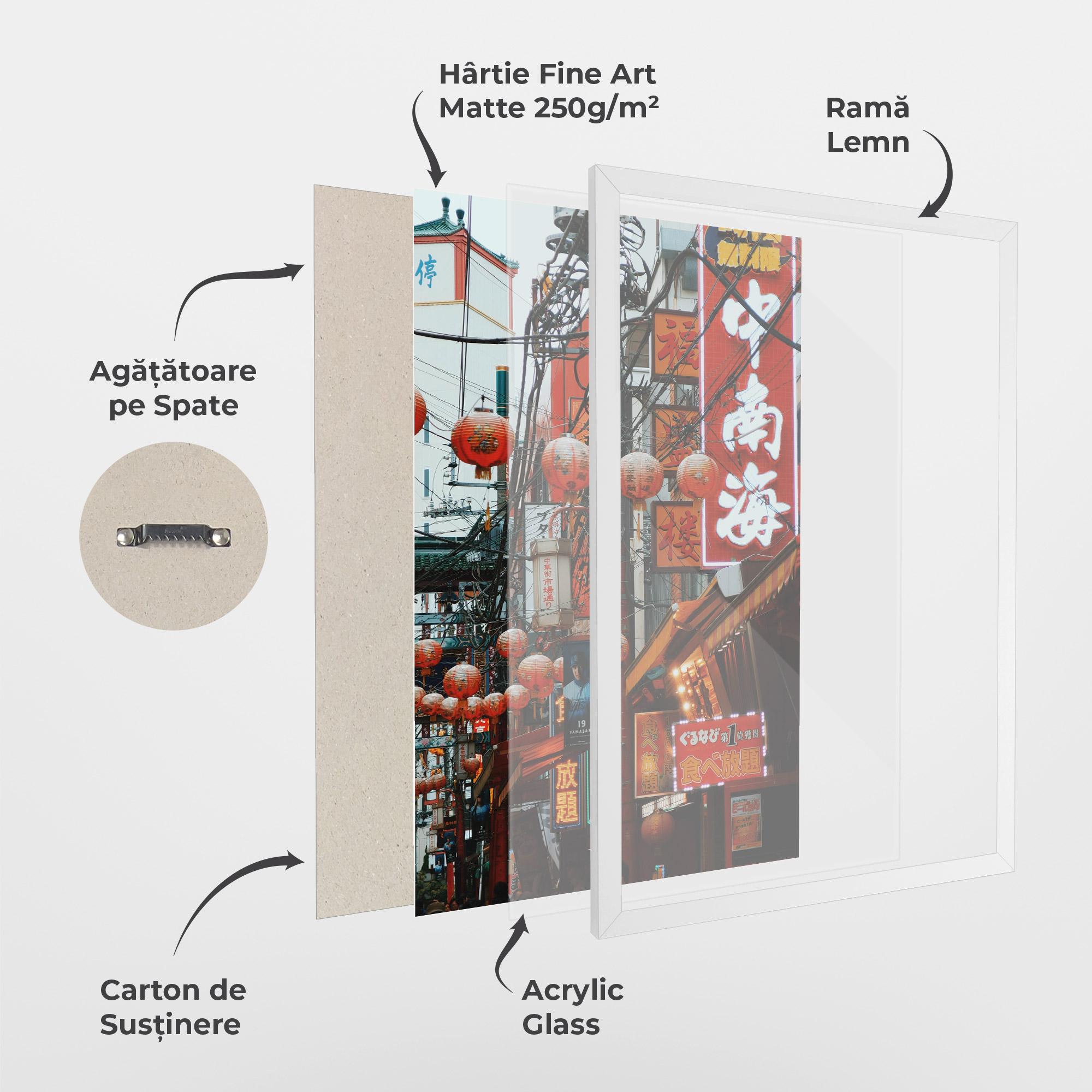 Poster Înrămat Chinatown mockup 1