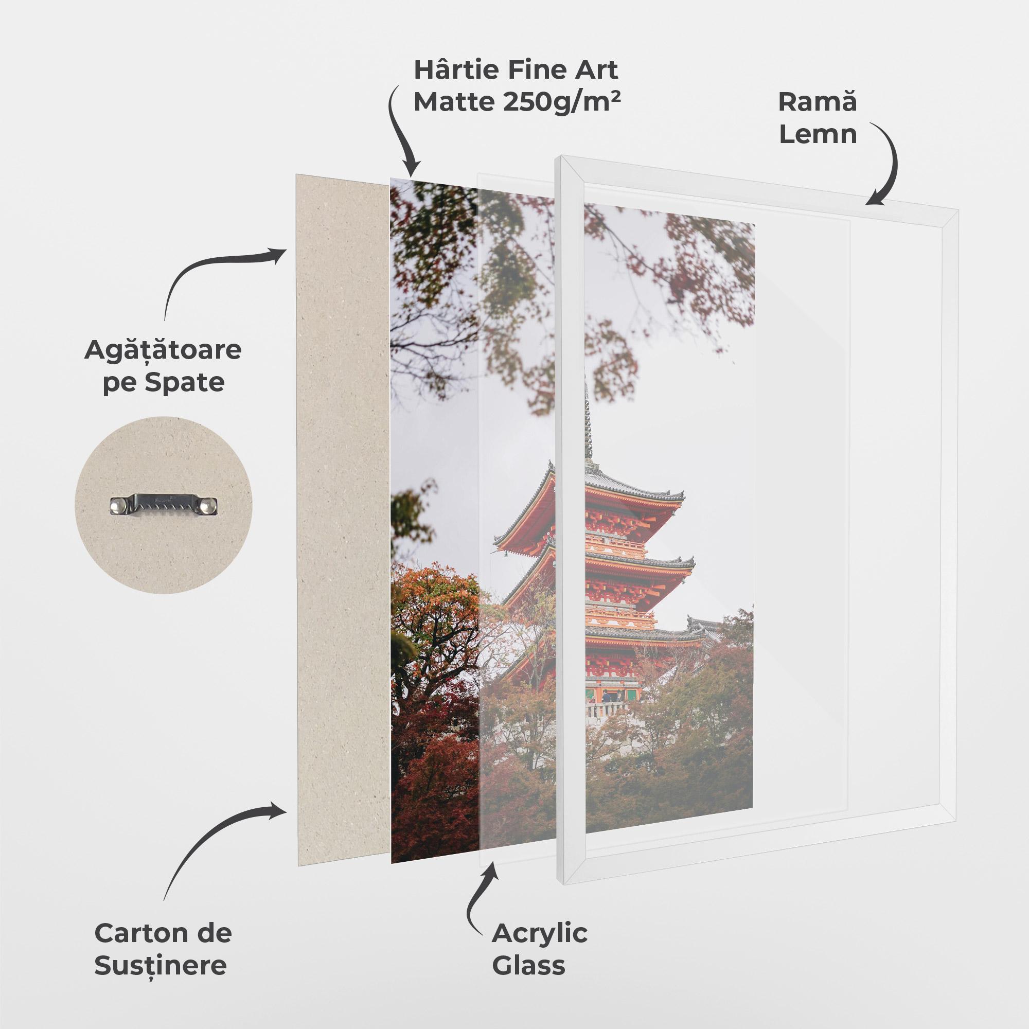 Poster Înrămat Kiyomizu Dera mockup 1