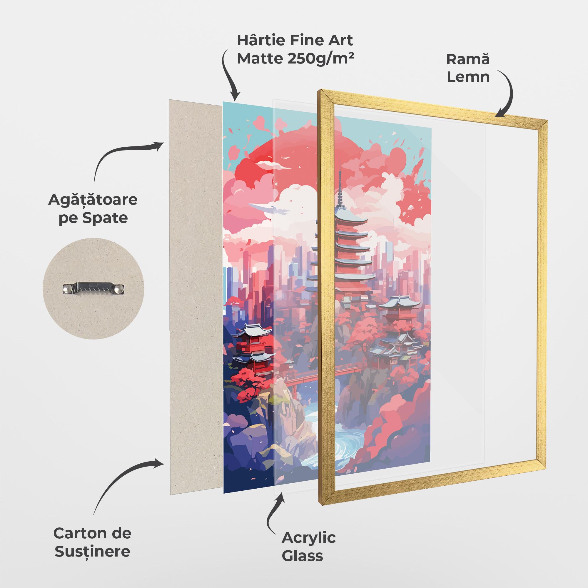 Poster Înrămat City Style Art mockup 1