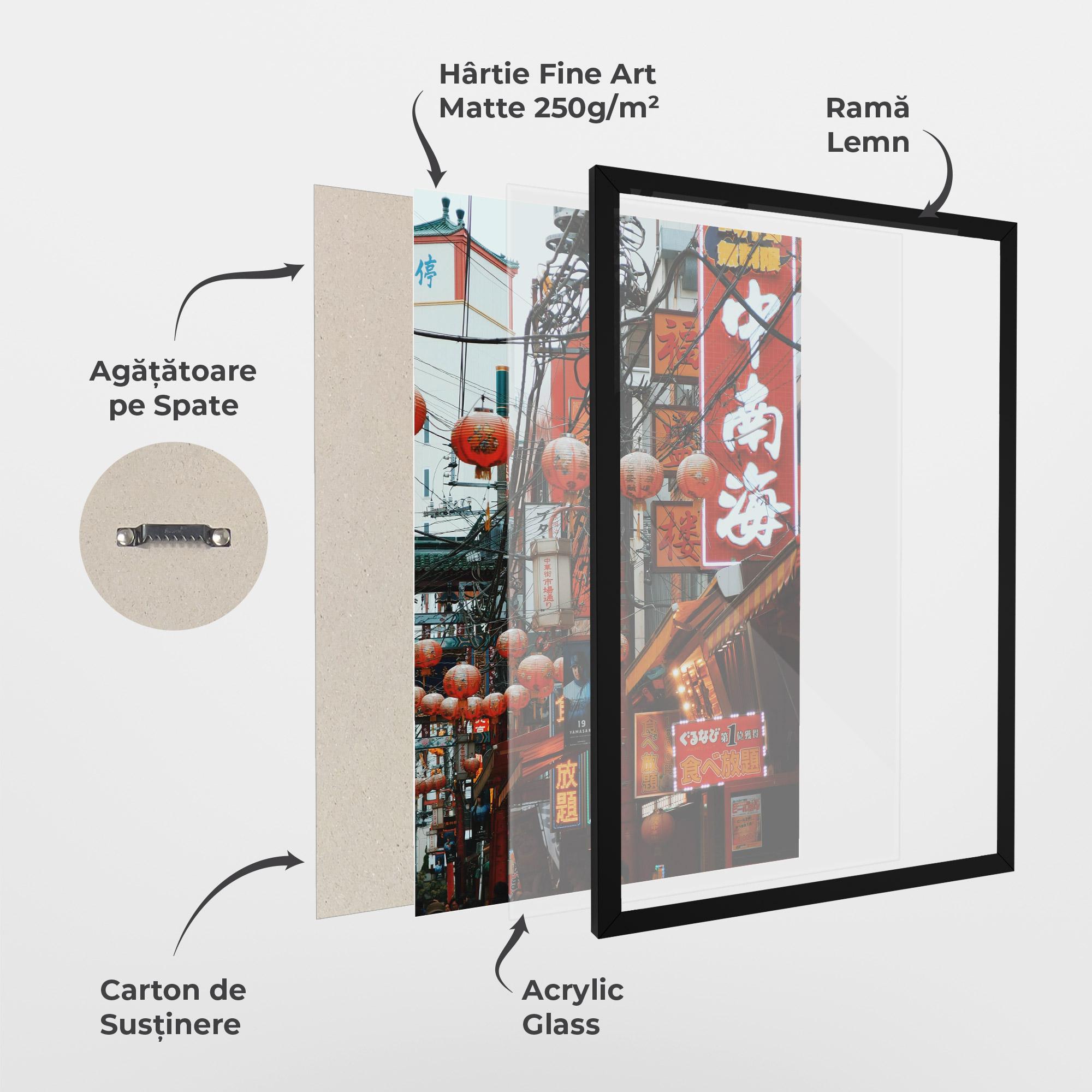 Poster Înrămat Chinatown mockup 1