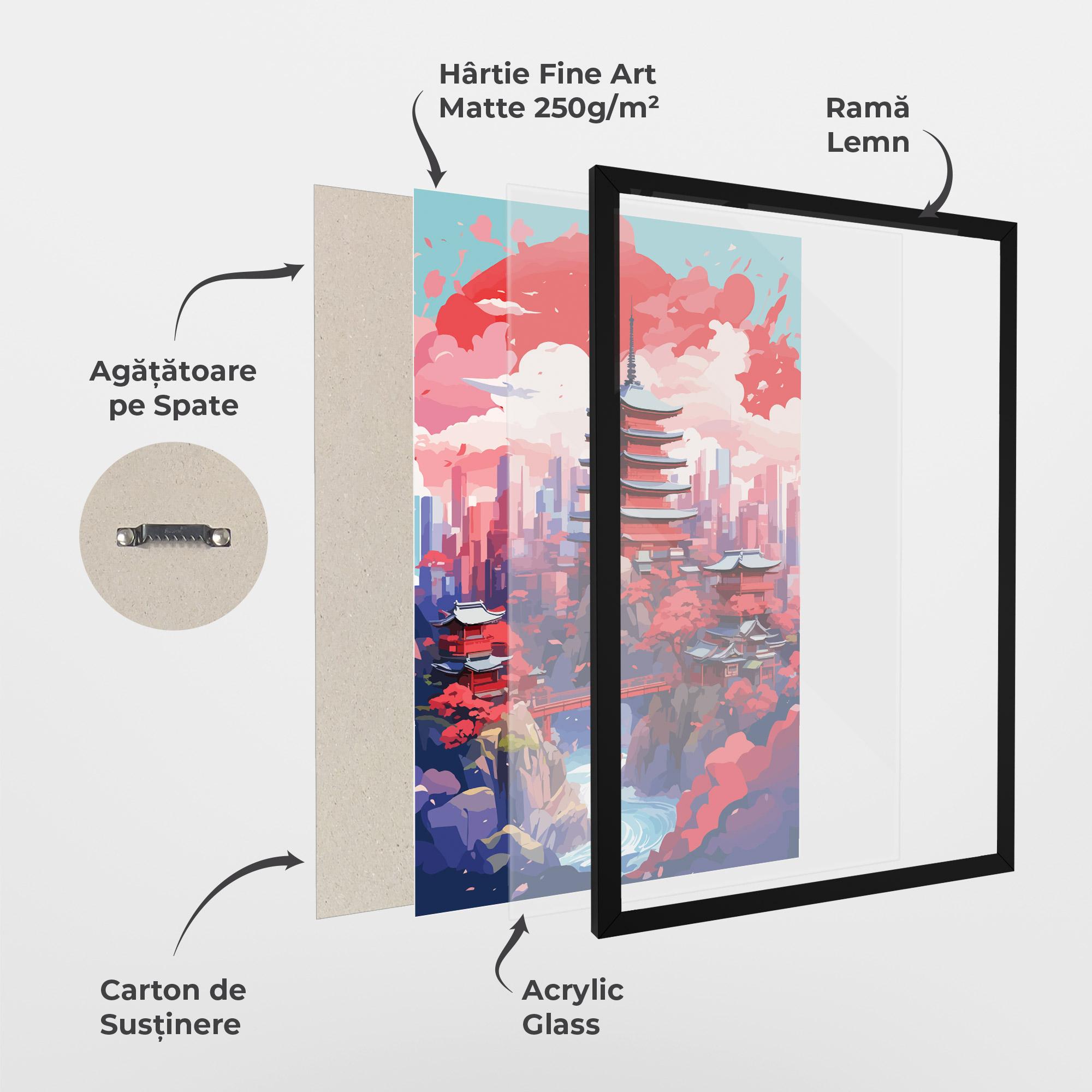 Poster Înrămat City Style Art mockup 1