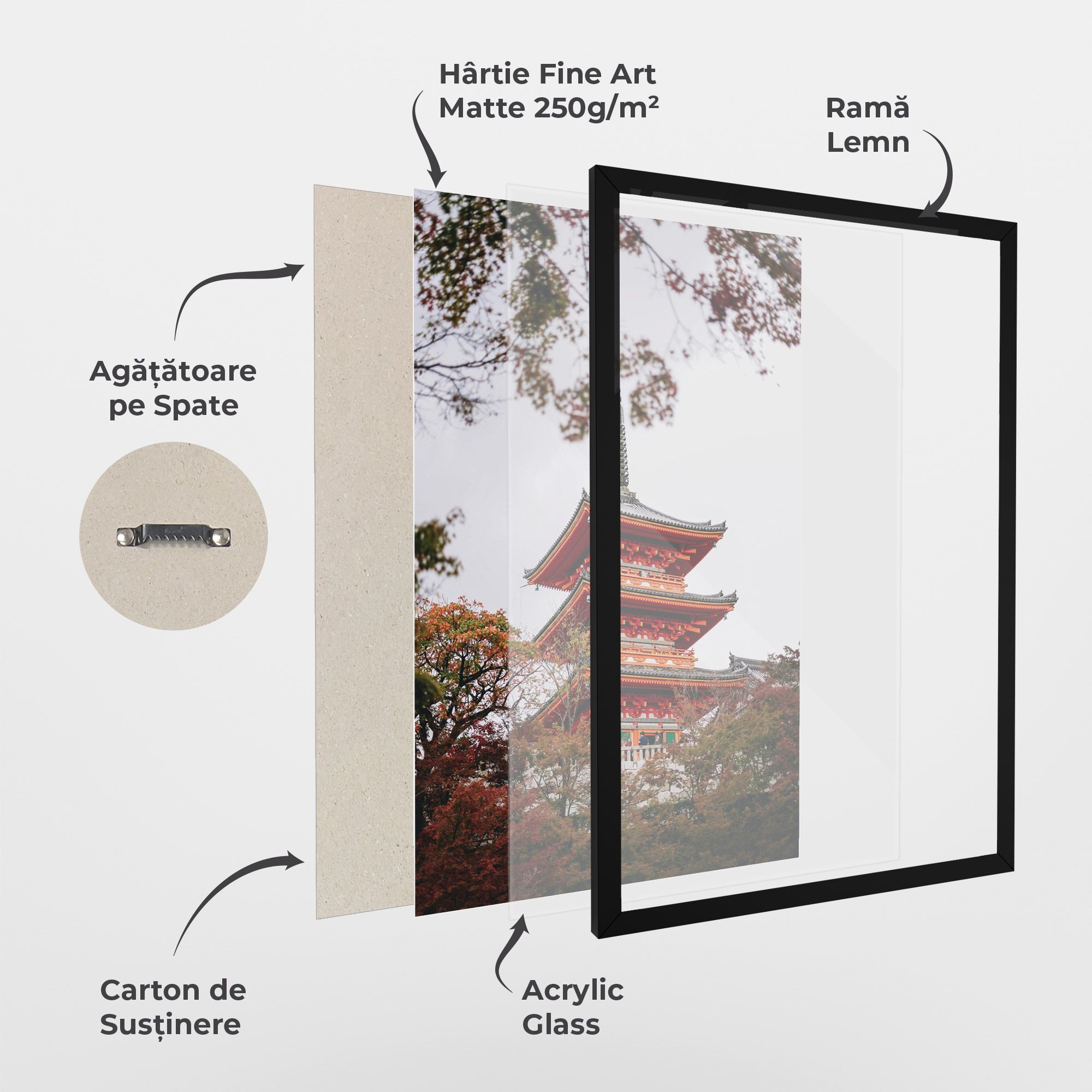 Kiyomizu Dera mockup 1