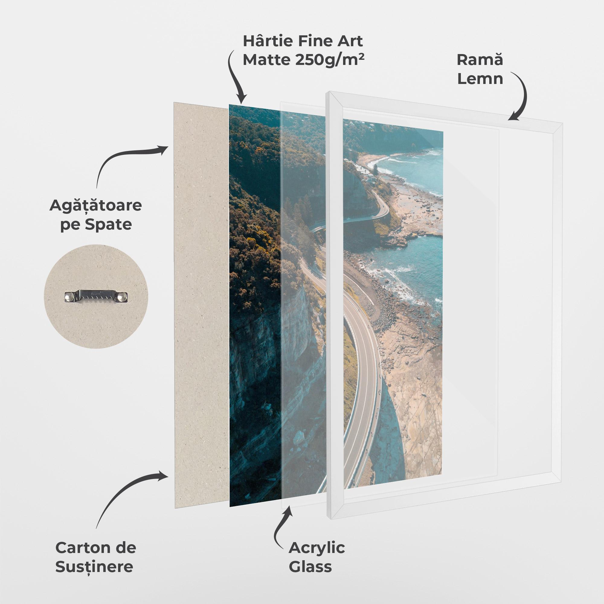 Poster Înrămat Australia Road mockup 1