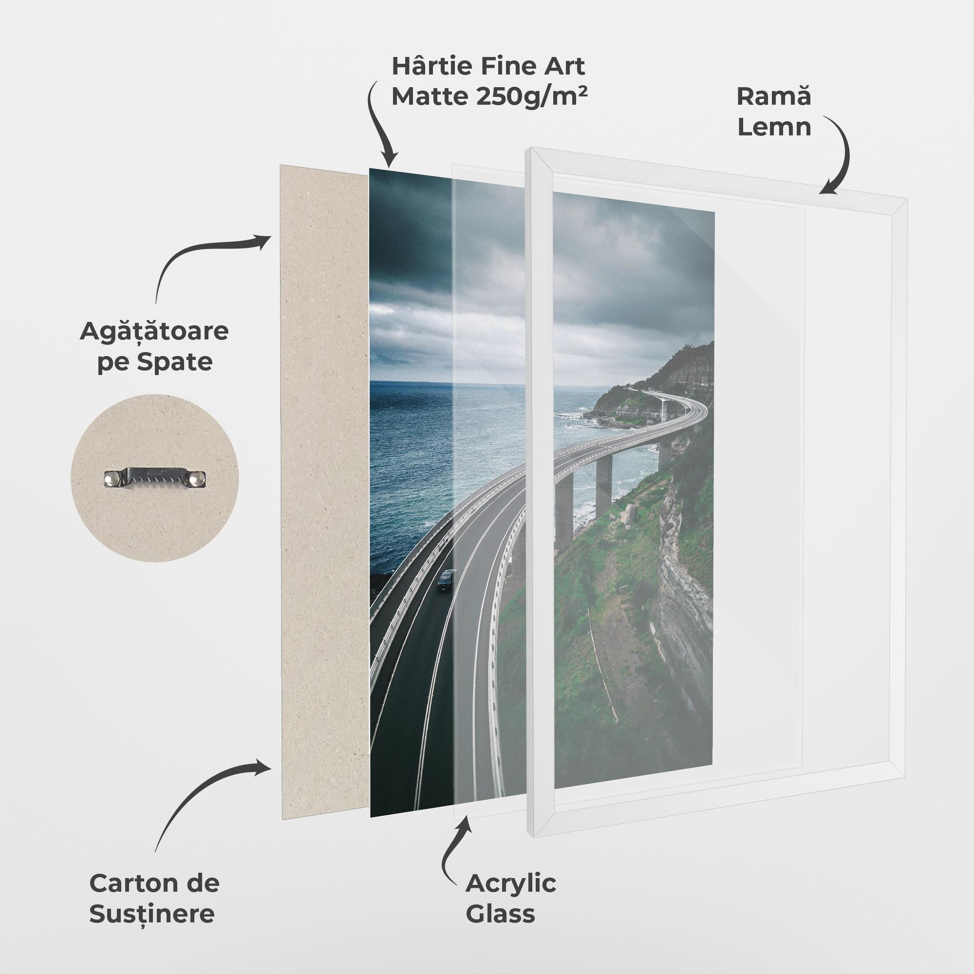 Poster Înrămat Road Cloudy Day mockup 1