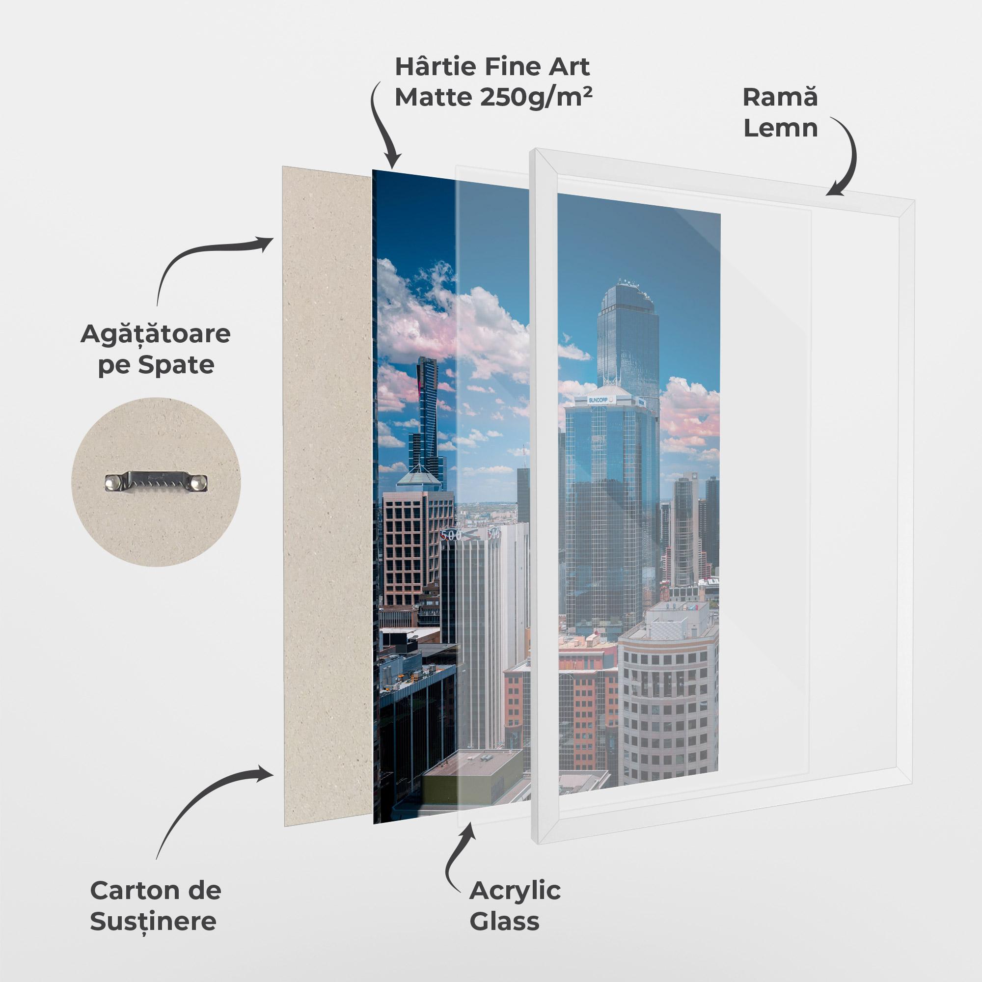 Poster Înrămat Skyscrapert View mockup 1