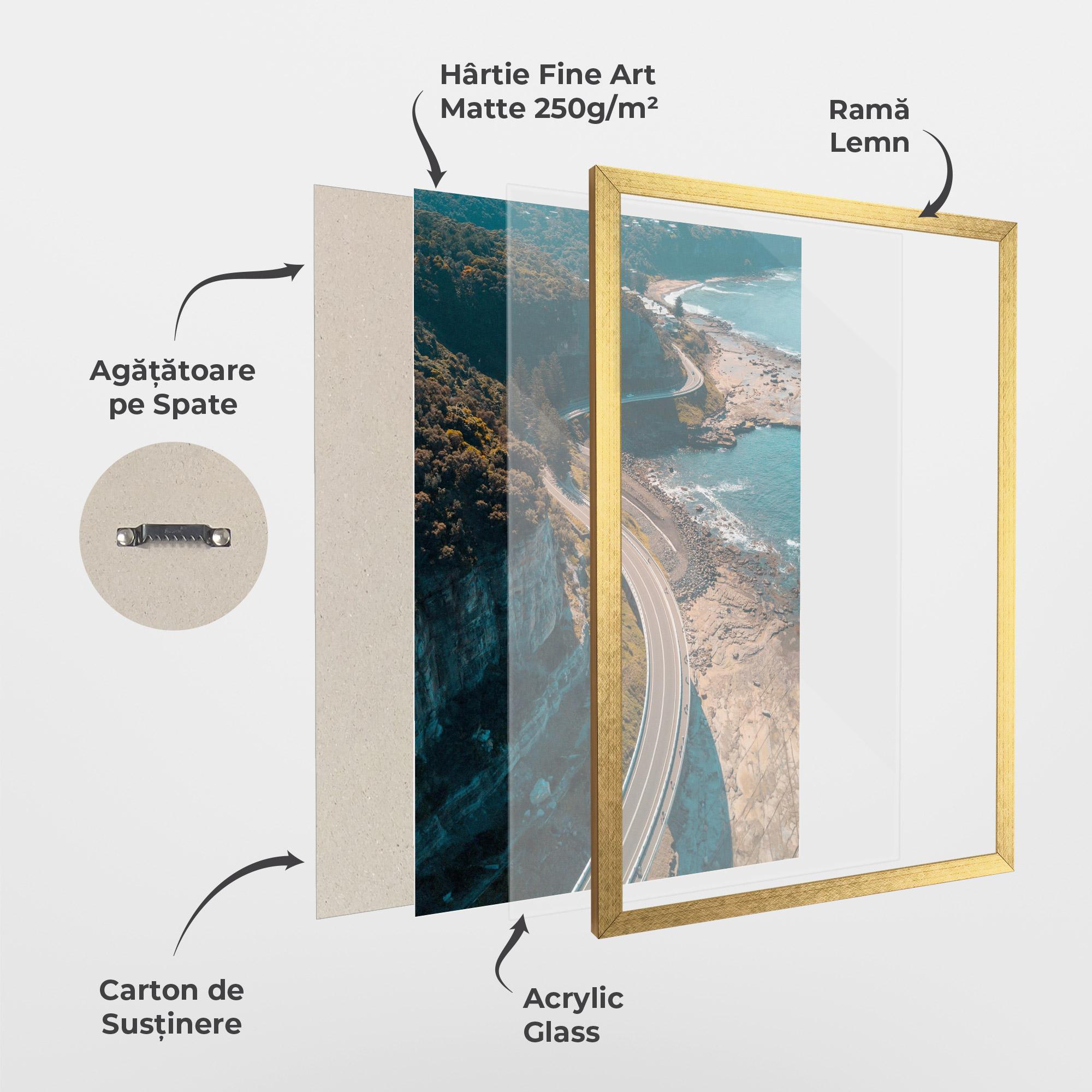 Poster Înrămat Australia Road mockup 1