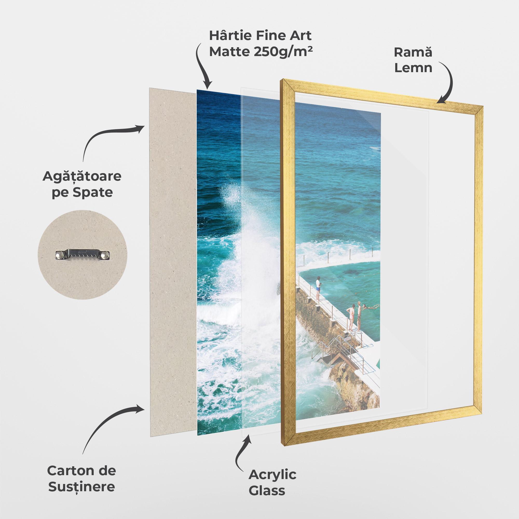 Poster Înrămat Bondi Beach mockup 1