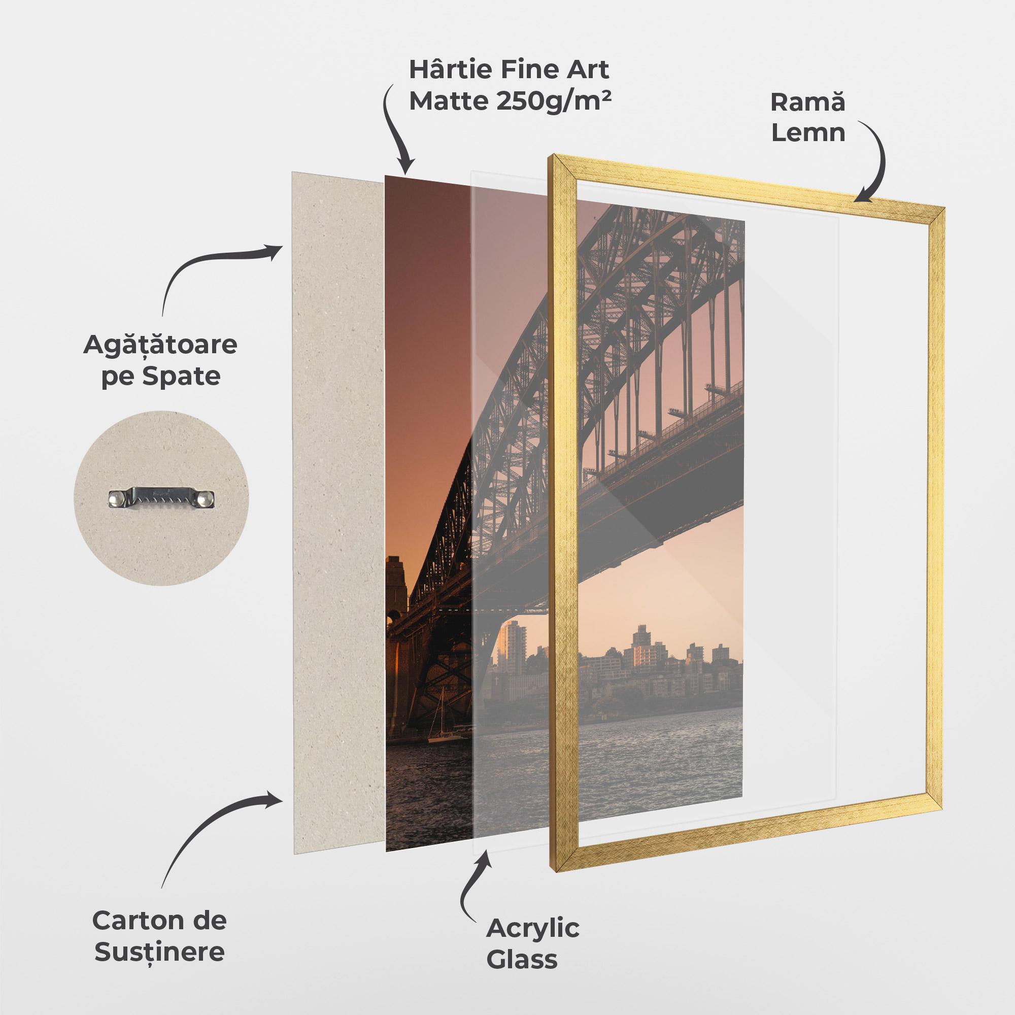 Poster Înrămat Sunset Harbour Bridge mockup 1