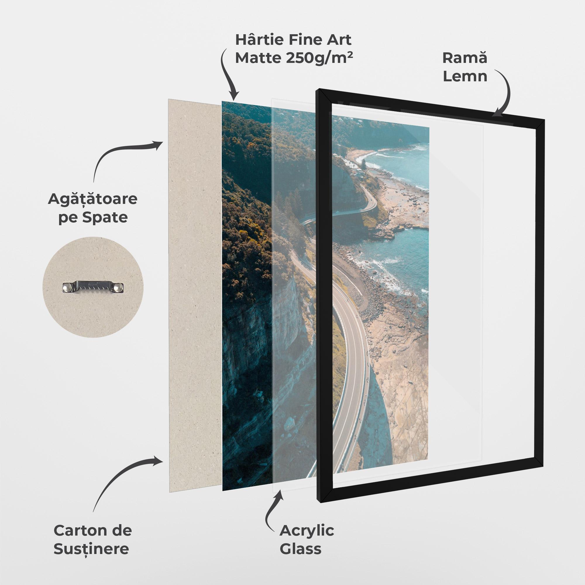 Poster Înrămat Australia Road mockup 1