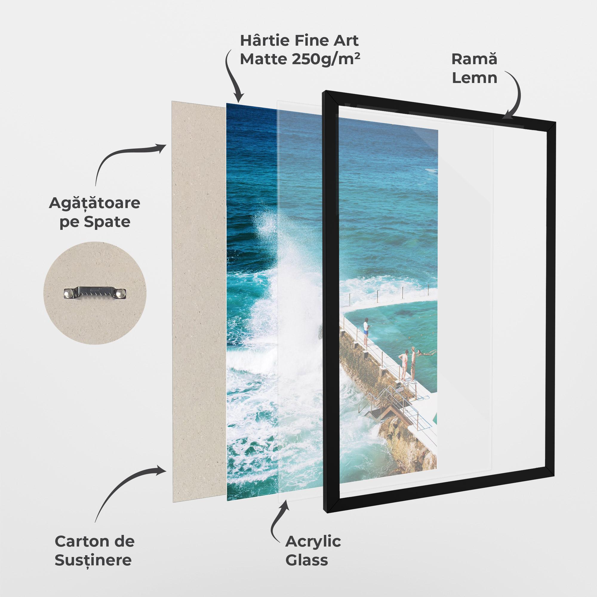 Poster Înrămat Bondi Beach mockup 1