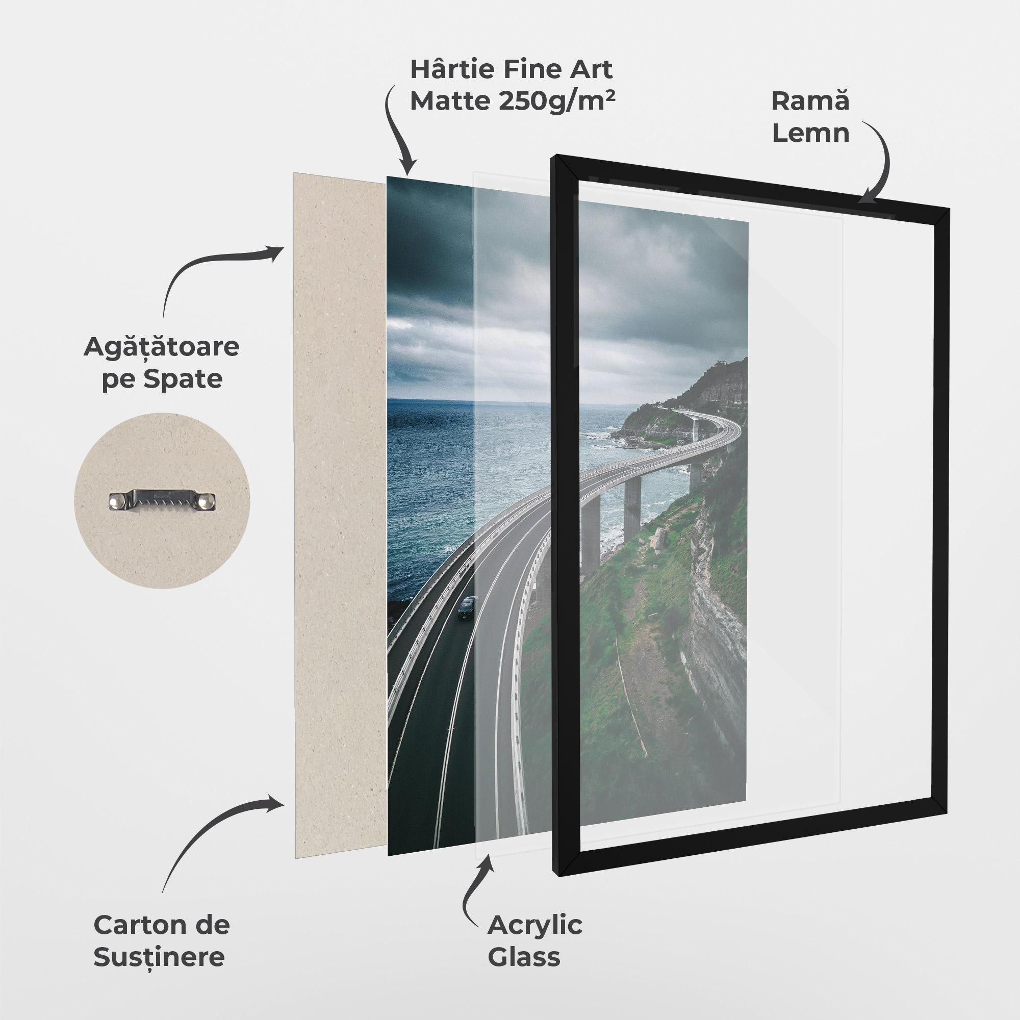 Poster Înrămat Road Cloudy Day mockup 1