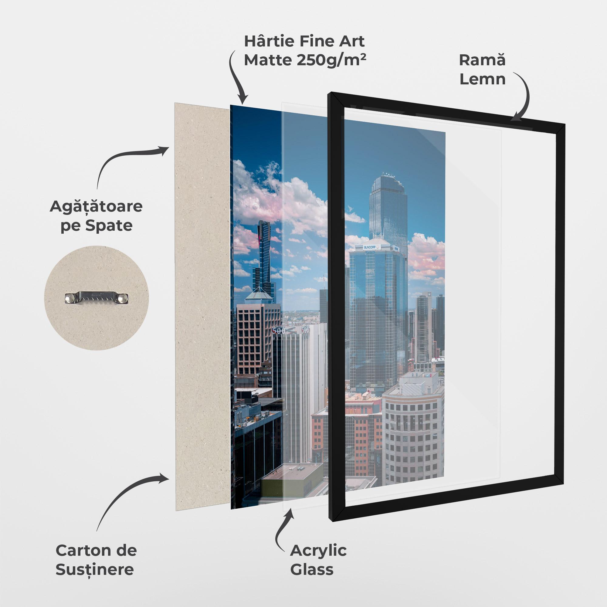 Poster Înrămat Skyscrapert View mockup 1