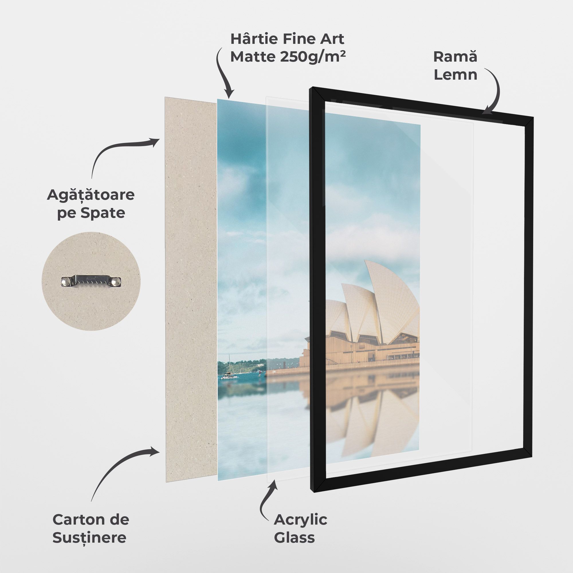 Sydney Water mockup 1