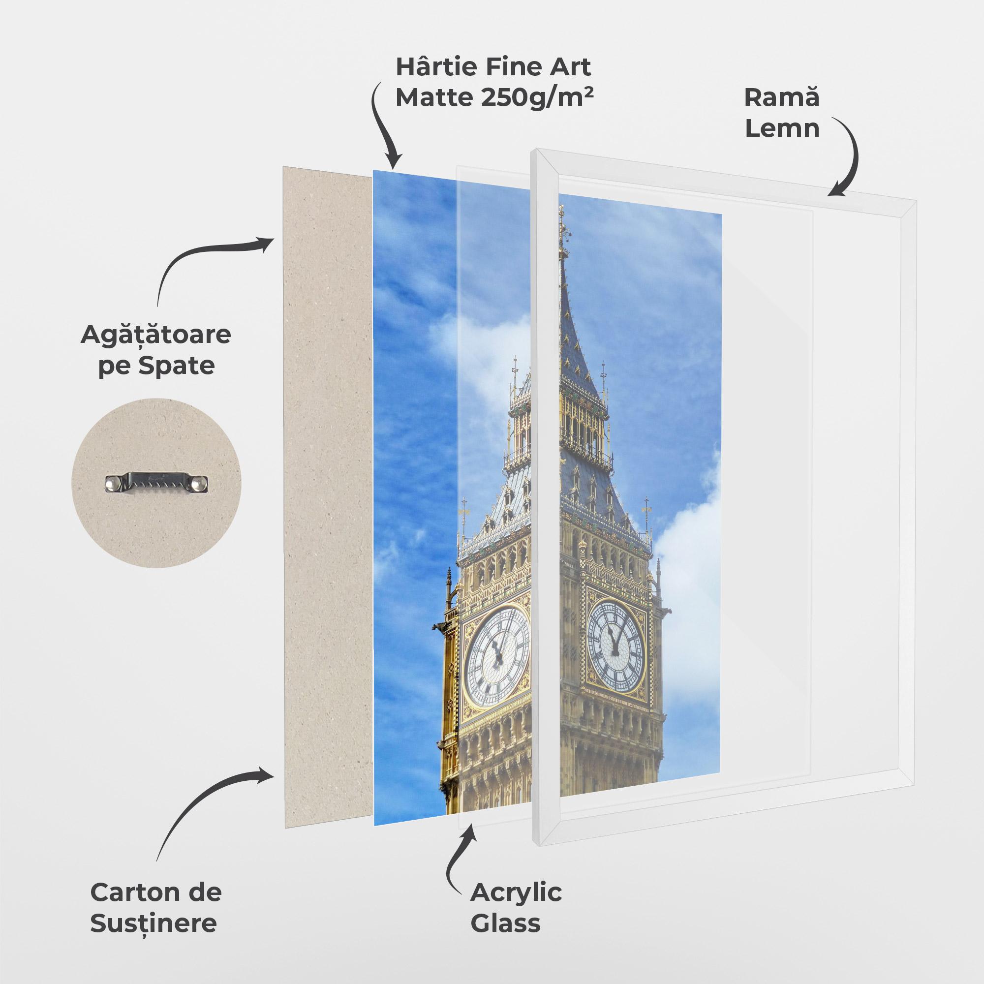 Poster Înrămat Big Ben mockup 1