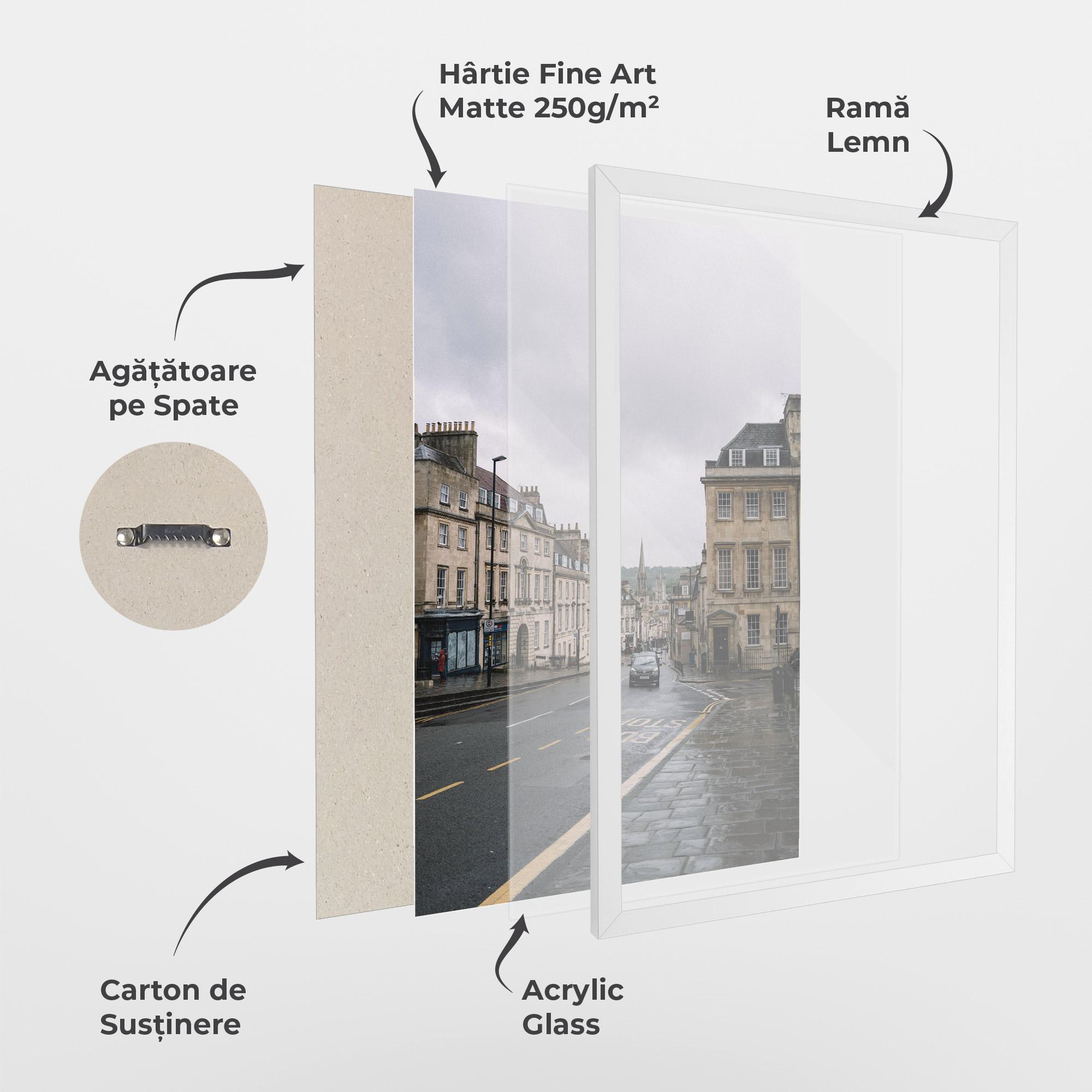 Poster Înrămat England Street mockup 1