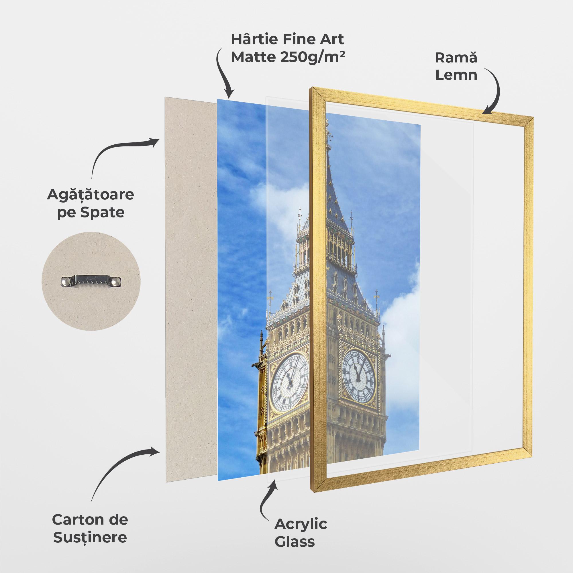 Poster Înrămat Big Ben mockup 1