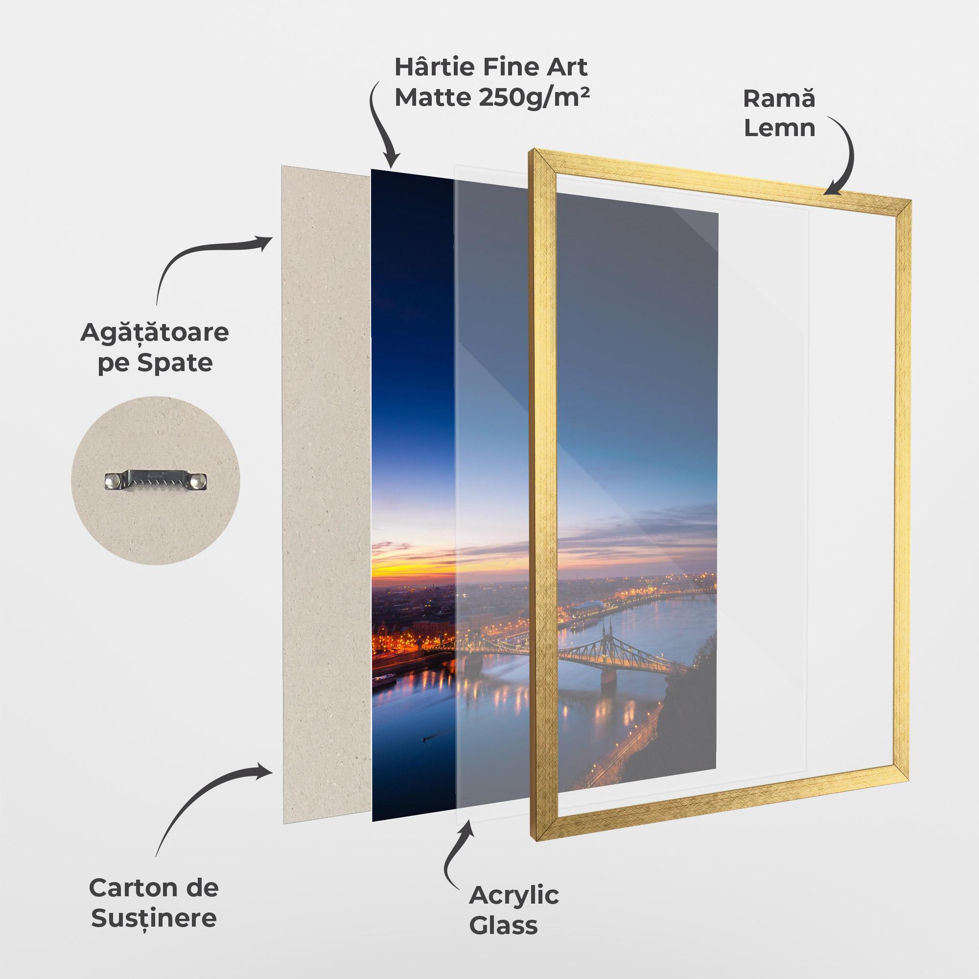 Poster Înrămat Budapest Sunset mockup 1