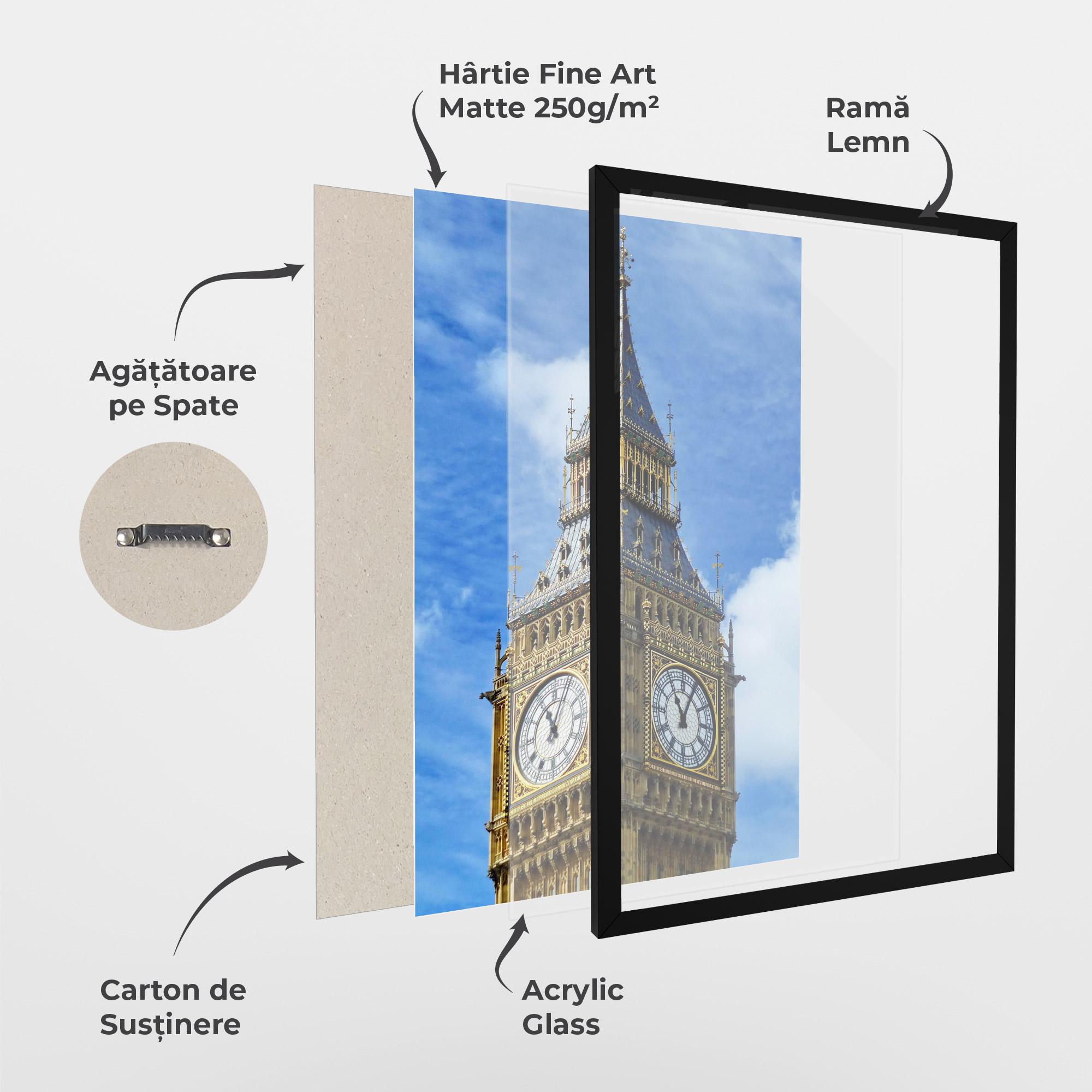 Poster Înrămat Big Ben mockup 1