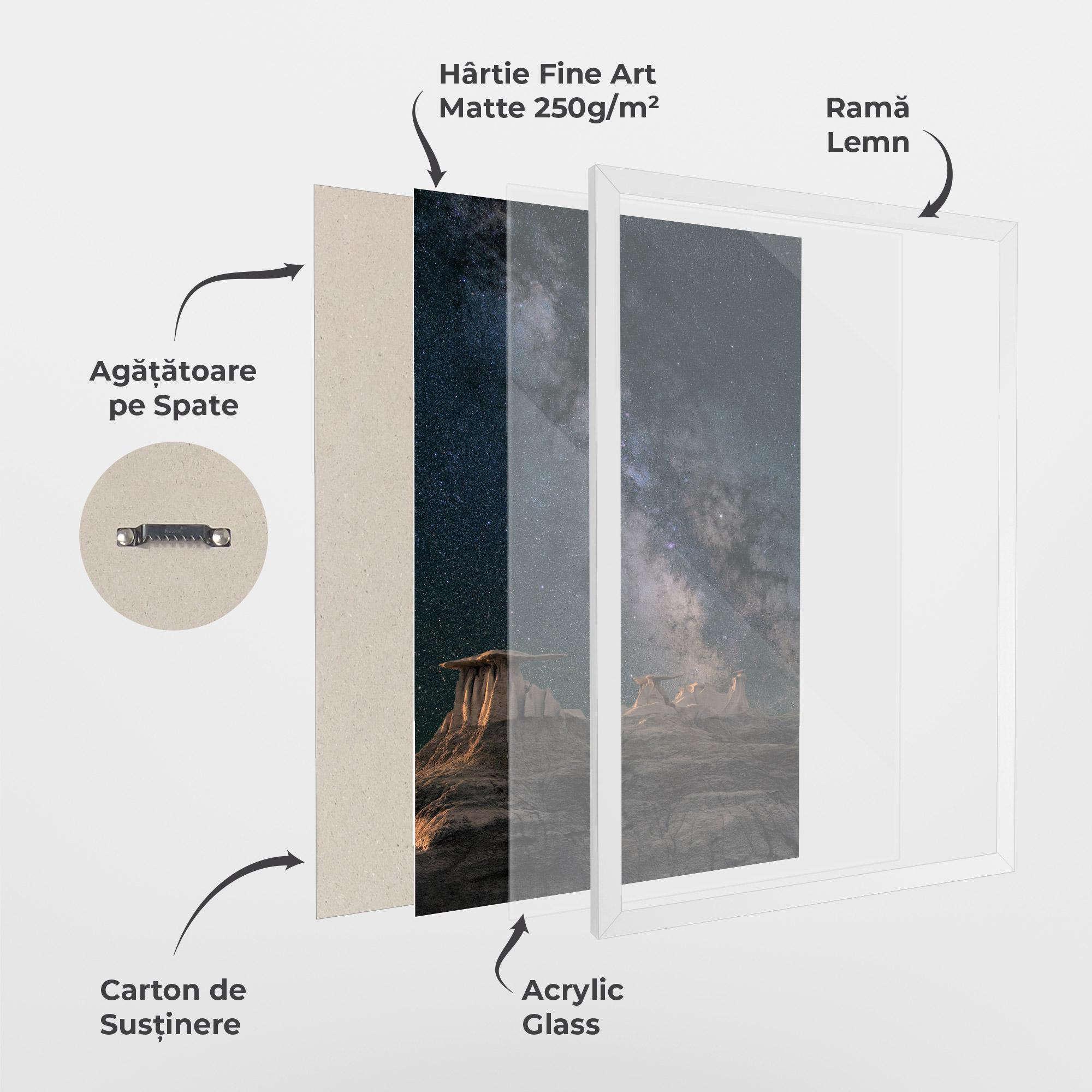 Poster Înrămat Abstract Colourful Sky mockup 1