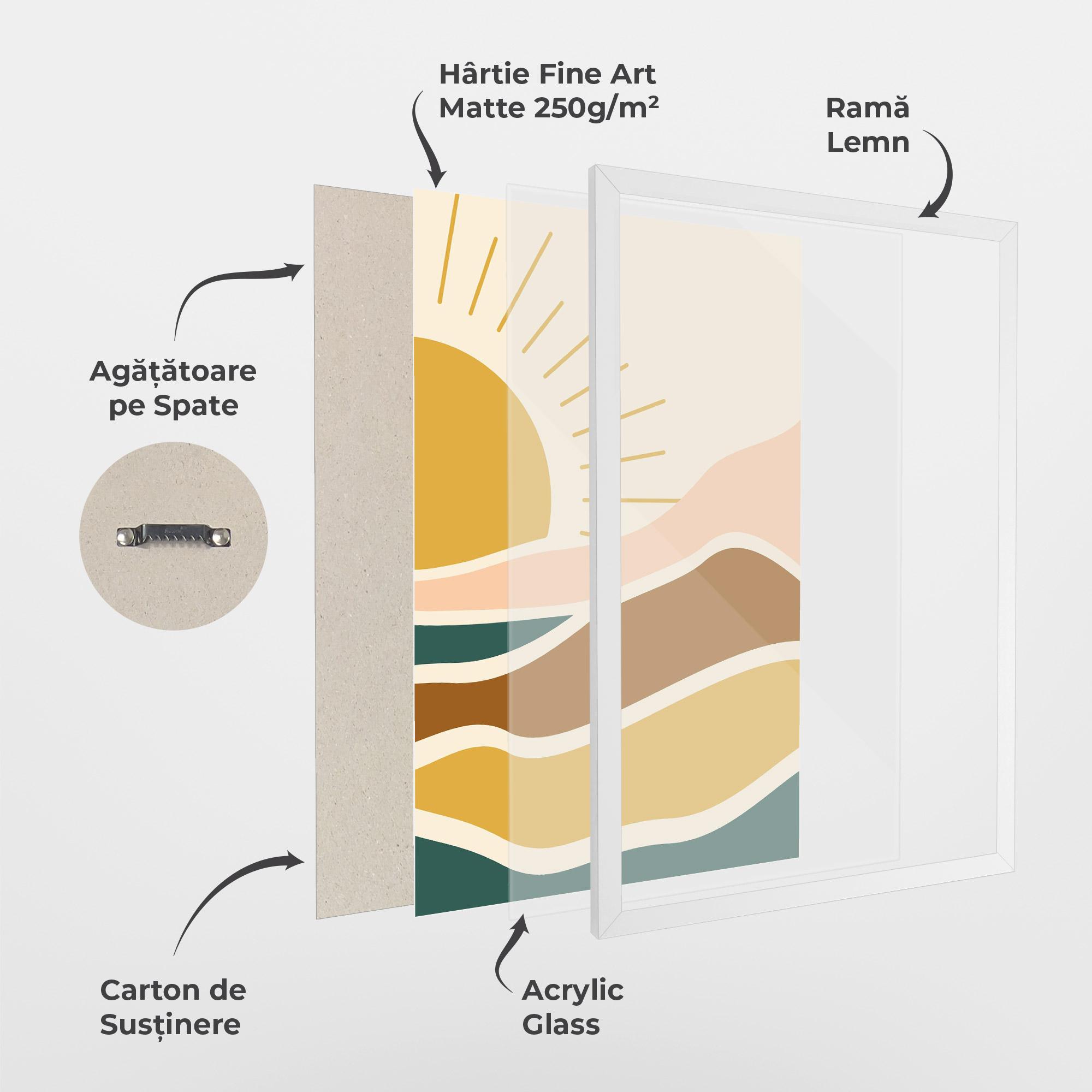 Poster Înrămat Sunset Connection 02 mockup 1