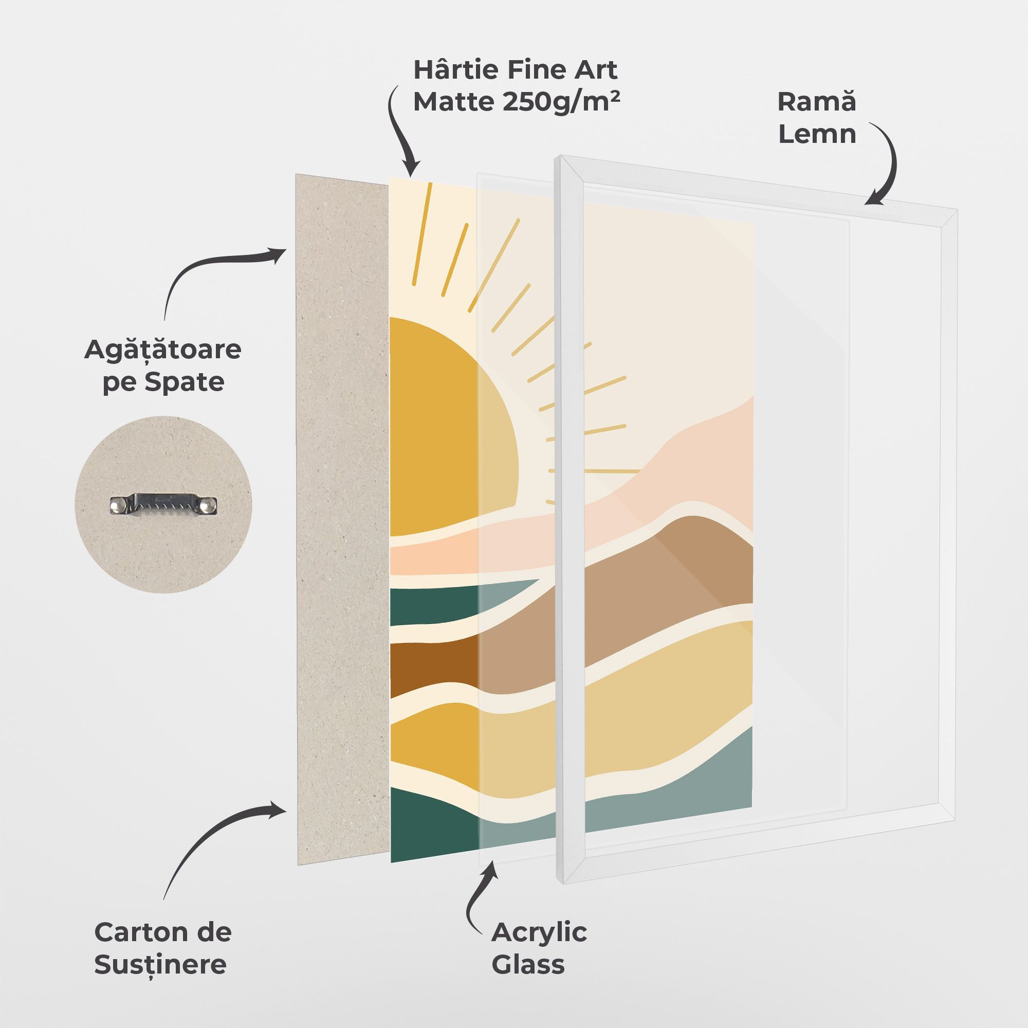 Sunset Connection 02 mockup 1