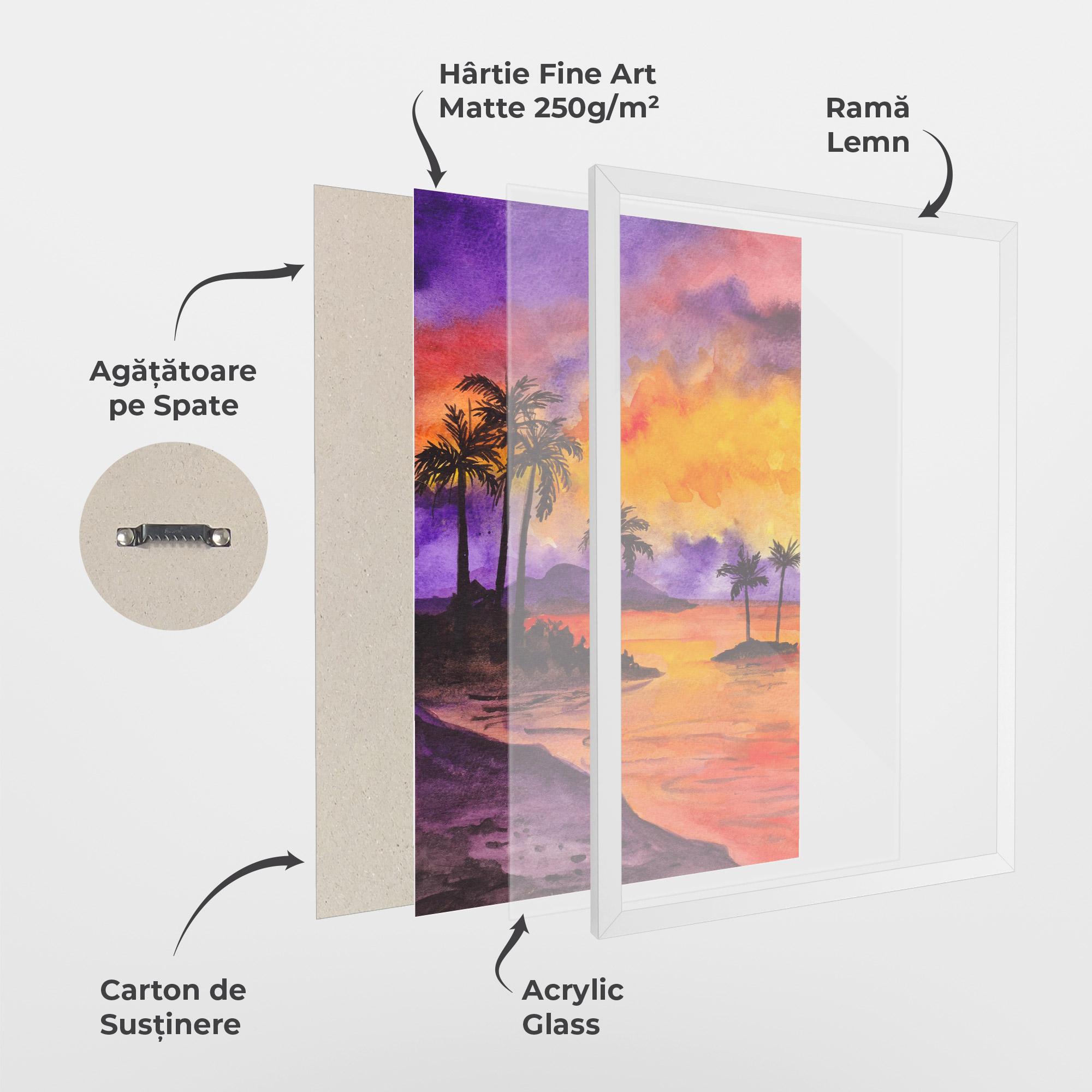 Poster Înrămat Sunset Watercolor Painting mockup 1