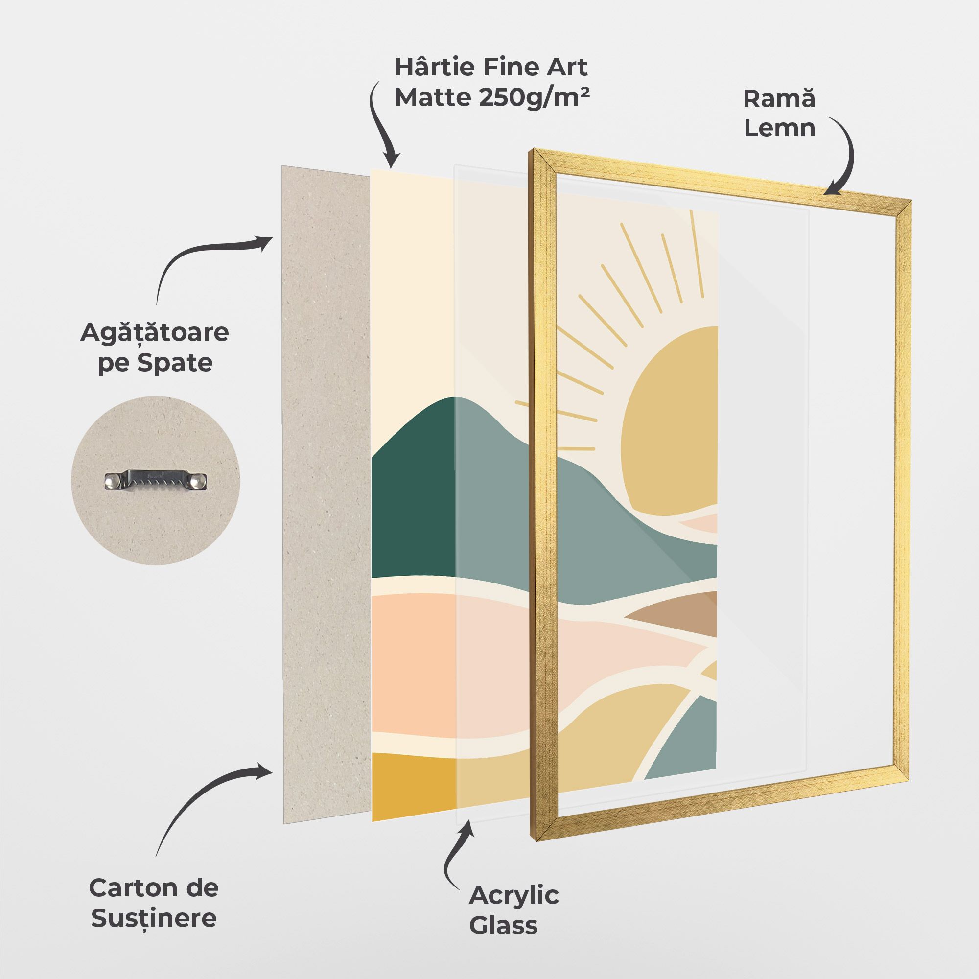 Sunset Connection 01 mockup 1