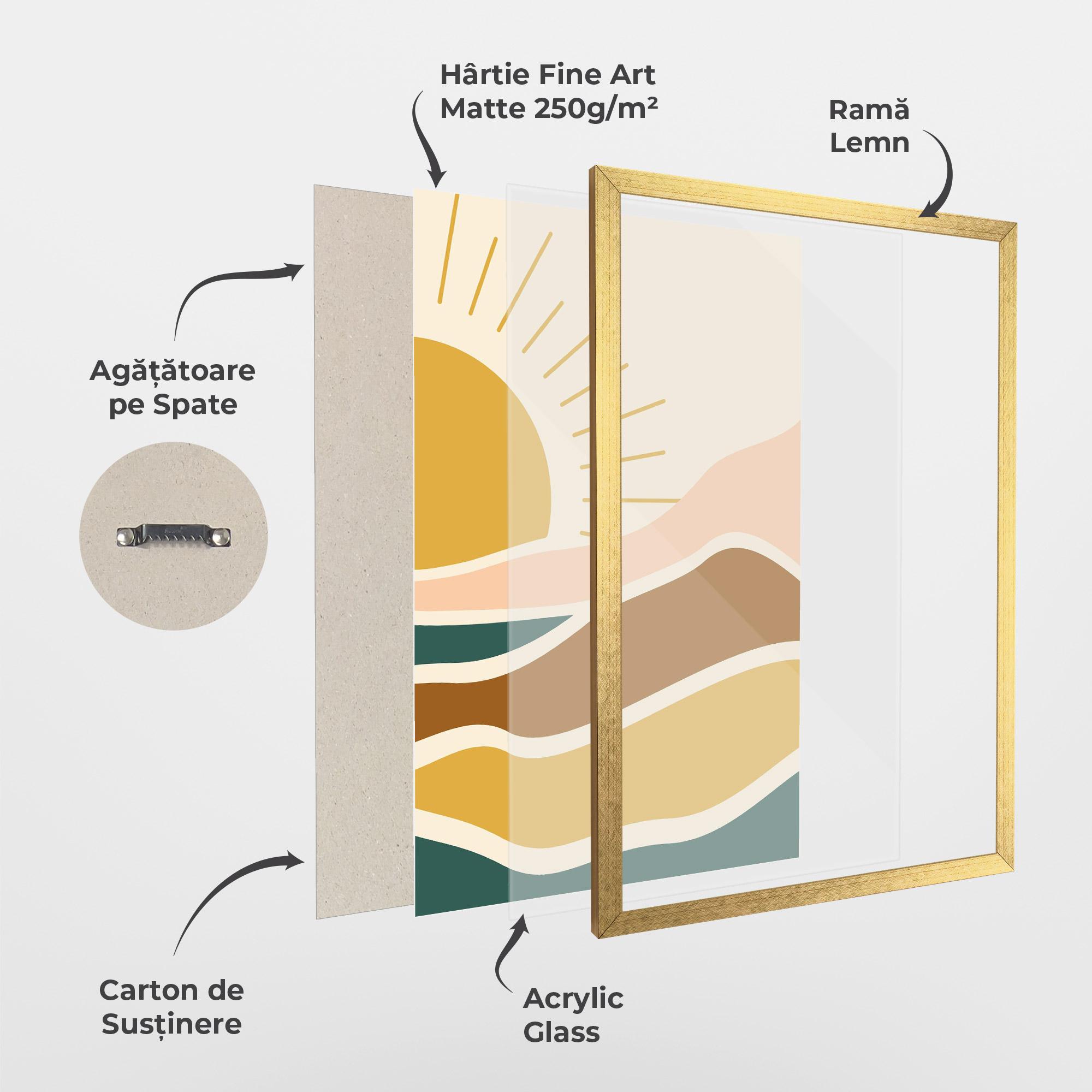 Poster Înrămat Sunset Connection 02 mockup 1