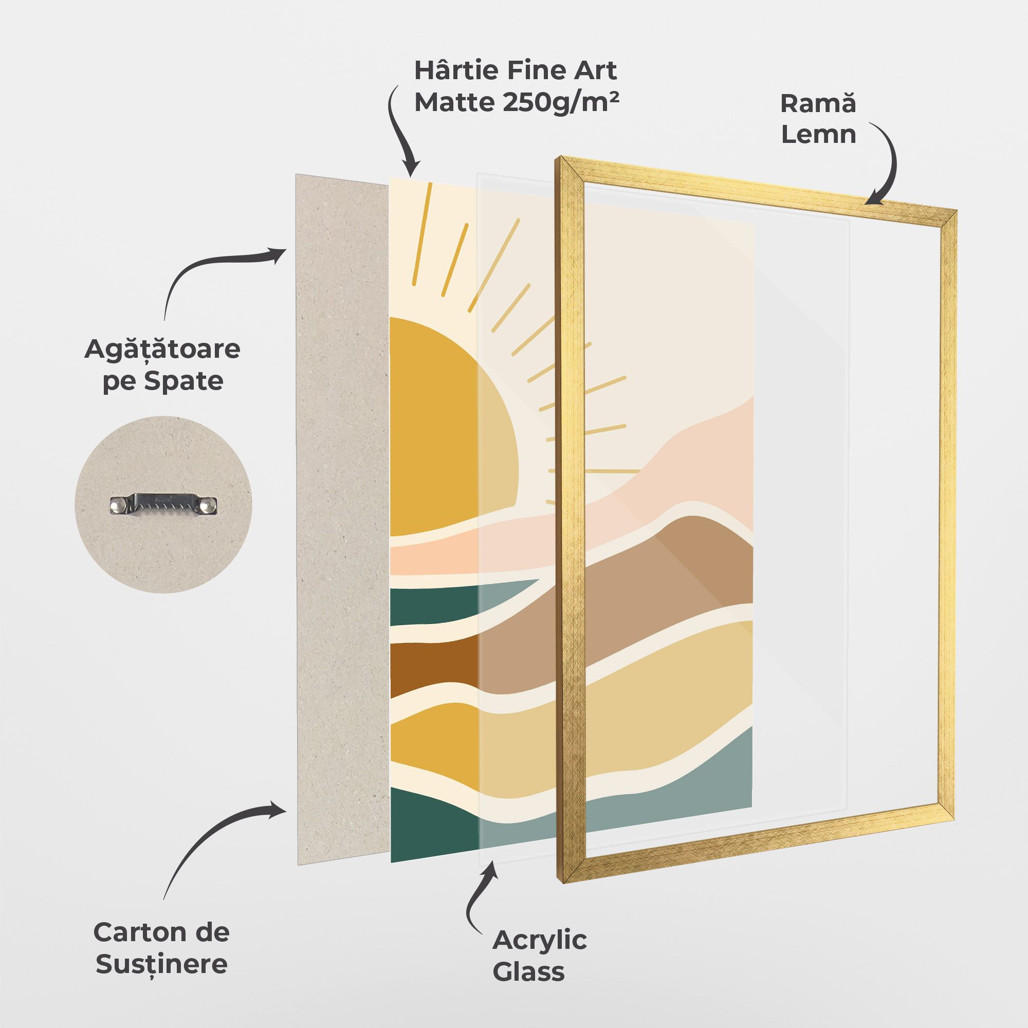 Sunset Connection 02 mockup 1