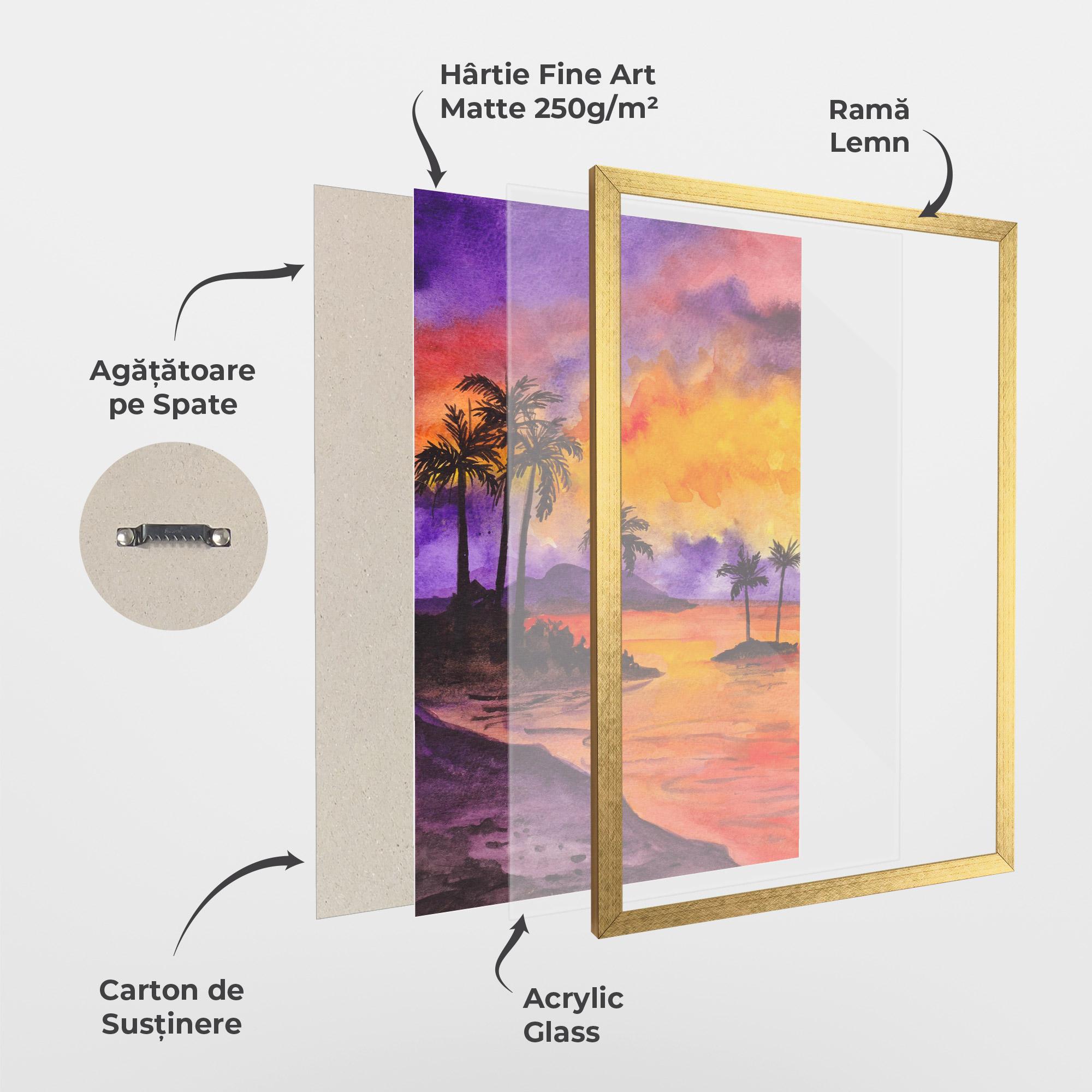Poster Înrămat Sunset Watercolor Painting mockup 1