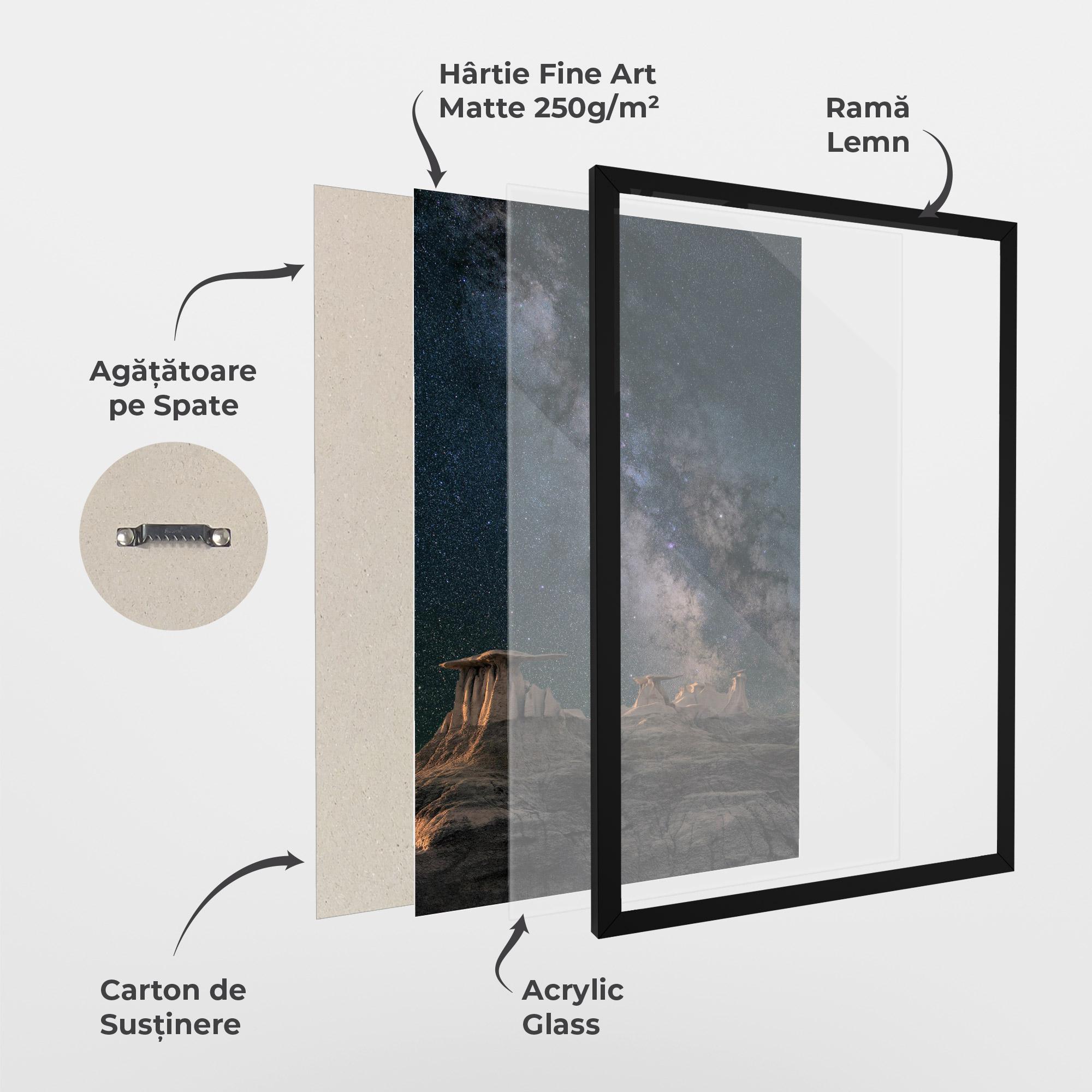 Poster Înrămat Abstract Colourful Sky mockup 1