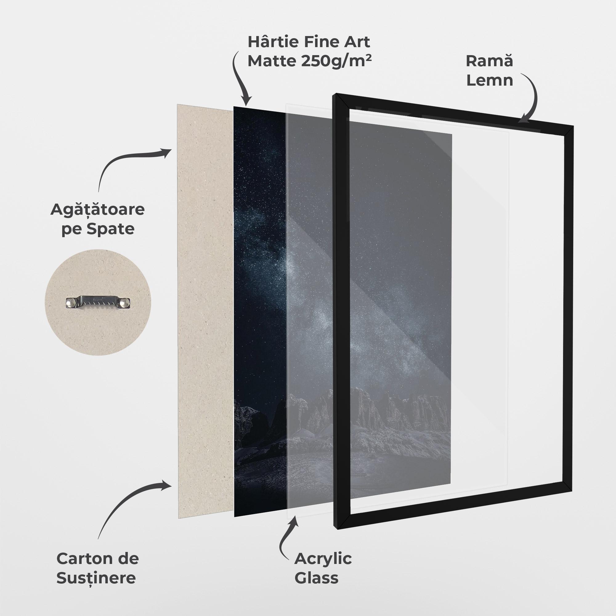 Poster Înrămat Galactic Sky mockup 1