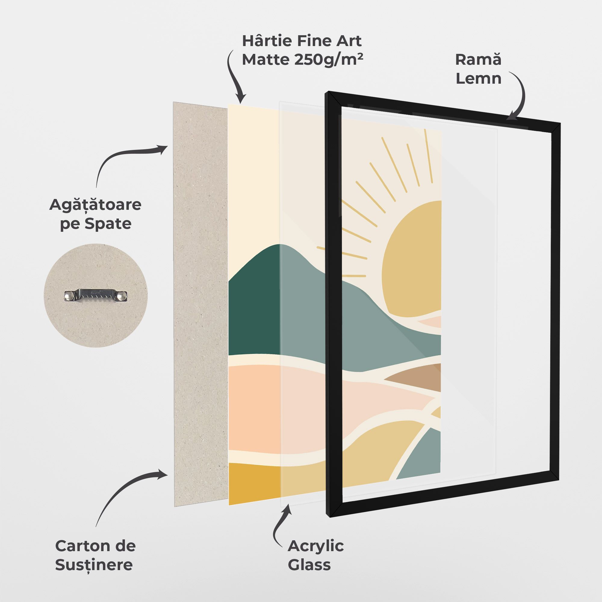 Sunset Connection 01 mockup 1